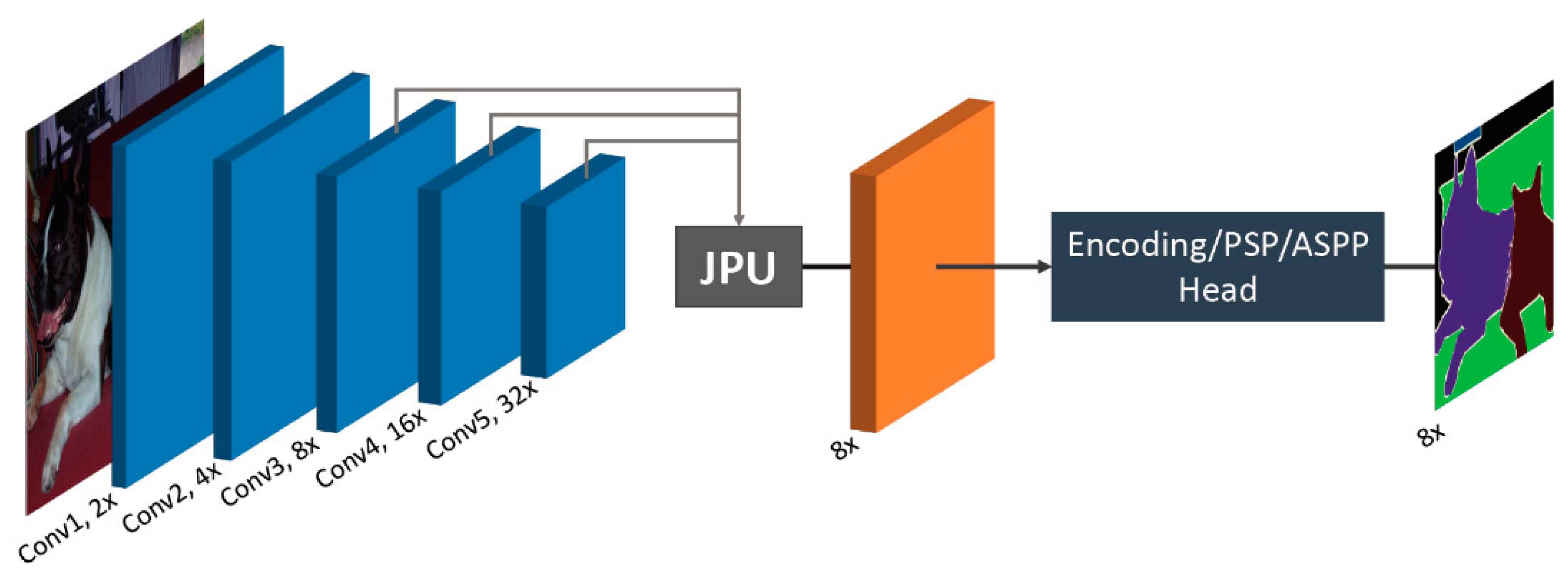 Electronics 11 01884 g013