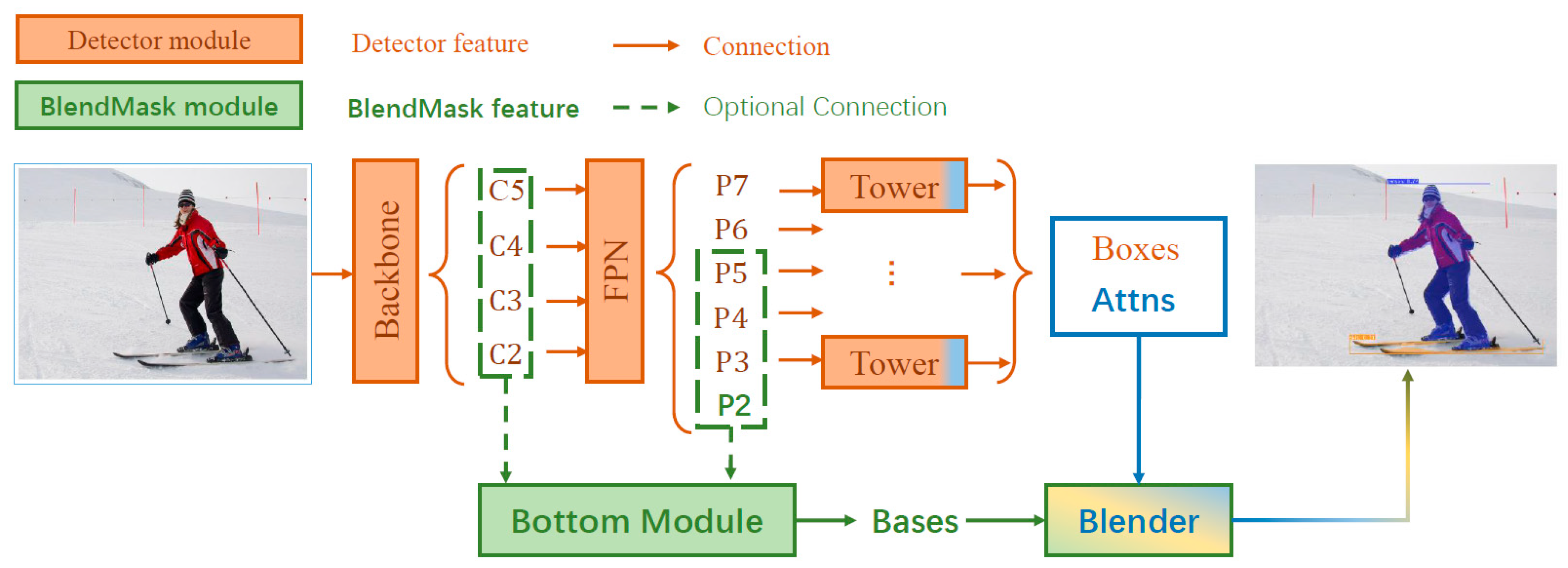 Electronics 11 01884 g017