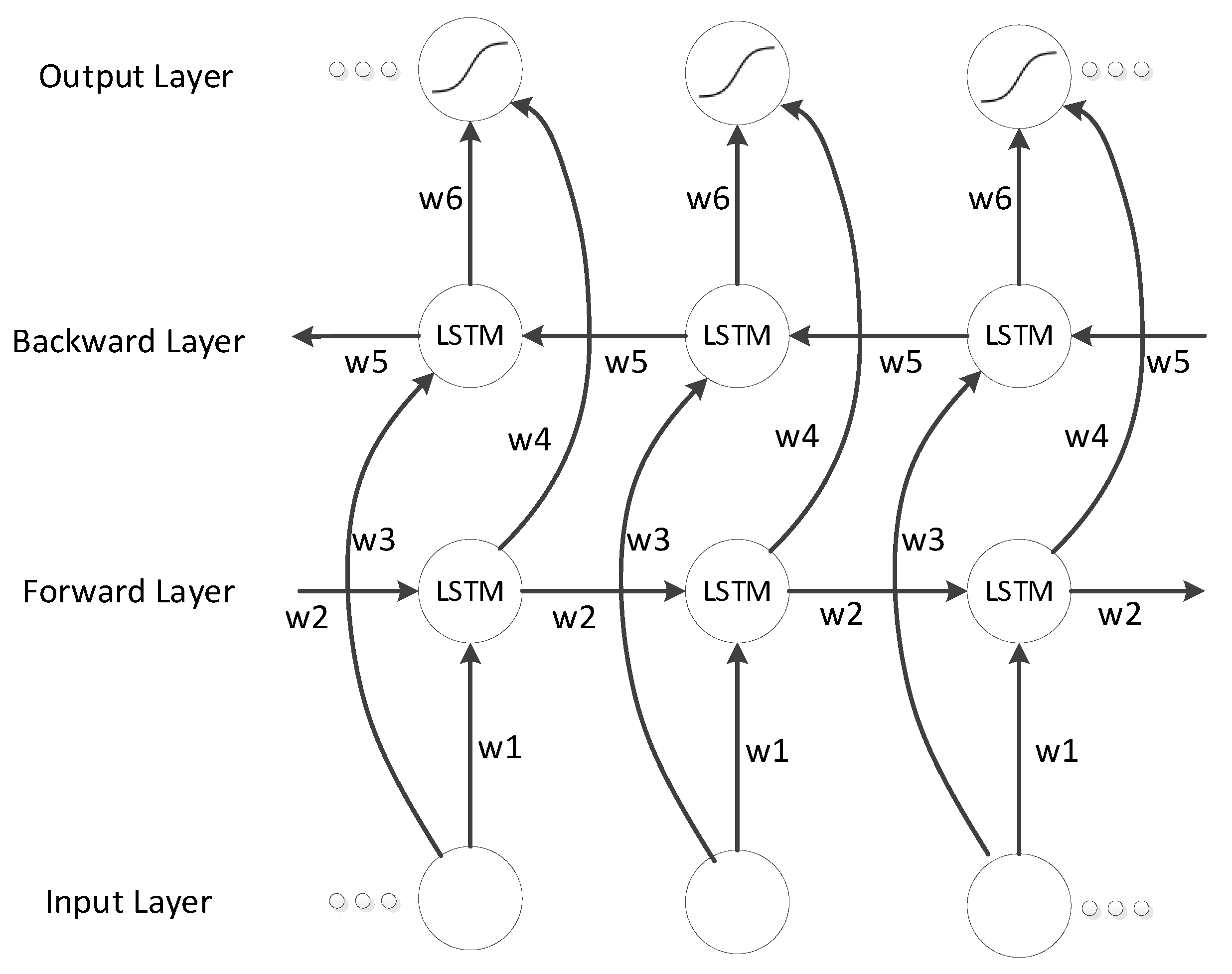 Electronics 11 01885 g001