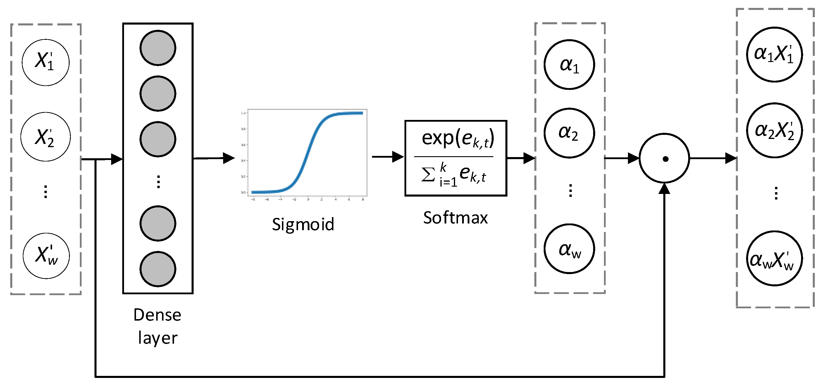 Electronics 11 01885 g002