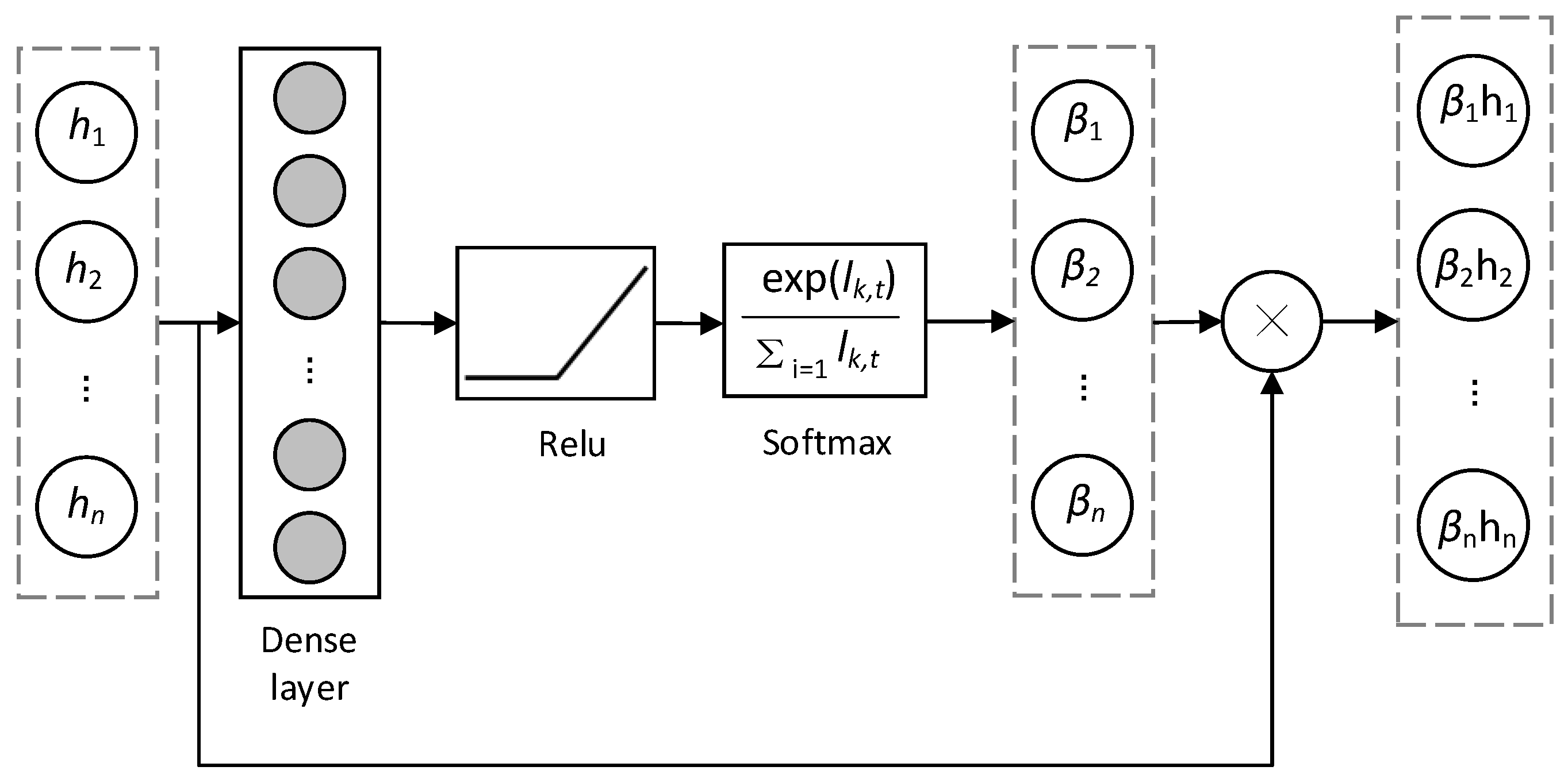Electronics 11 01885 g003