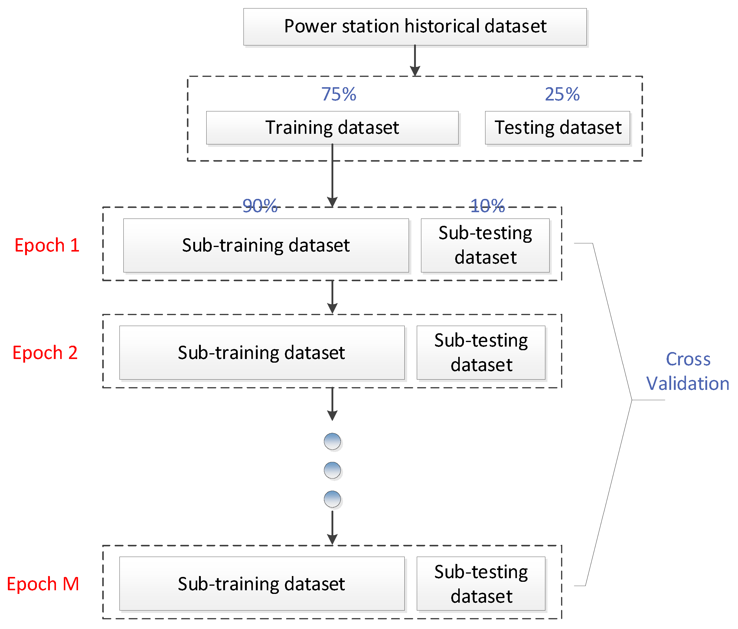 Electronics 11 01885 g005
