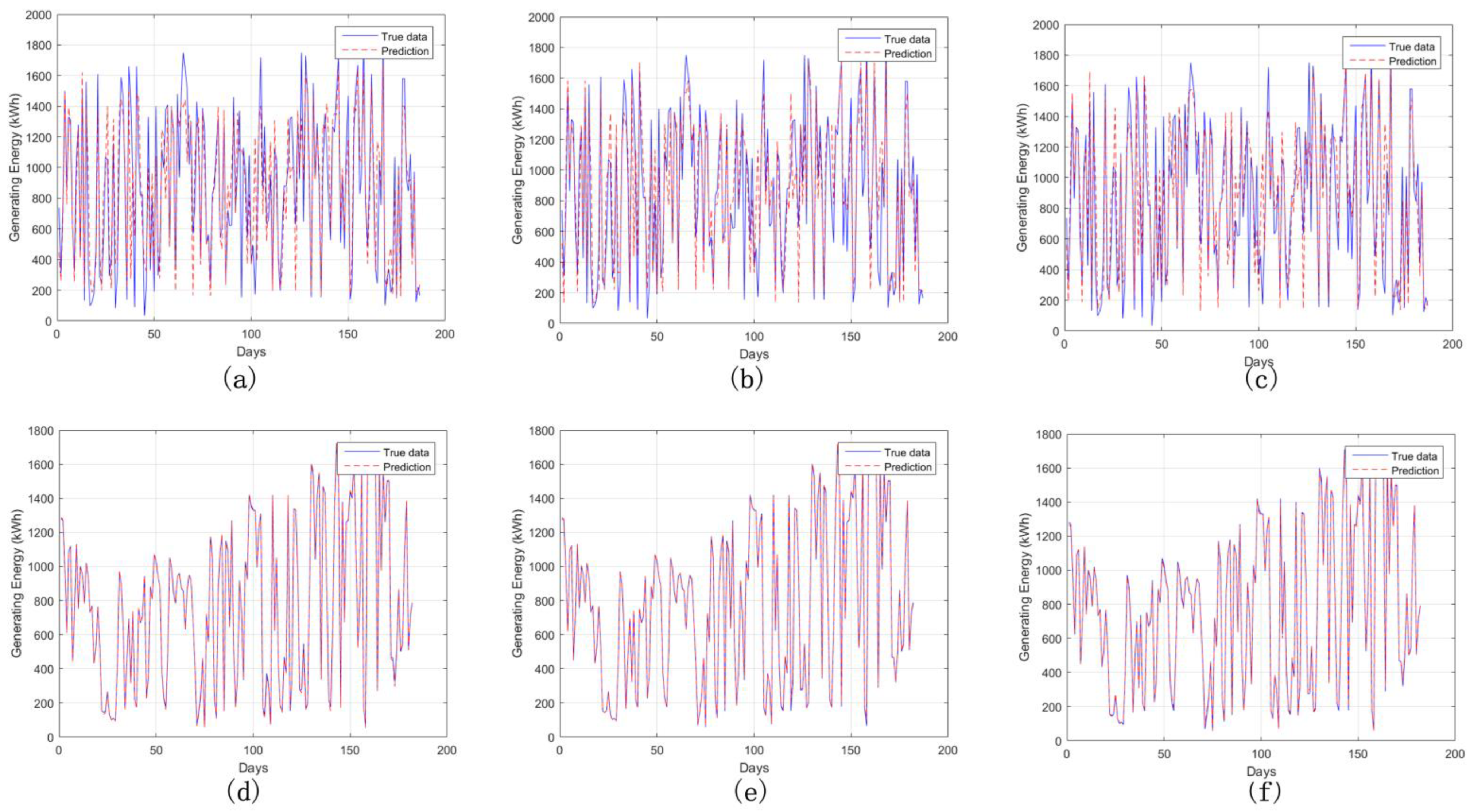 Electronics 11 01885 g006