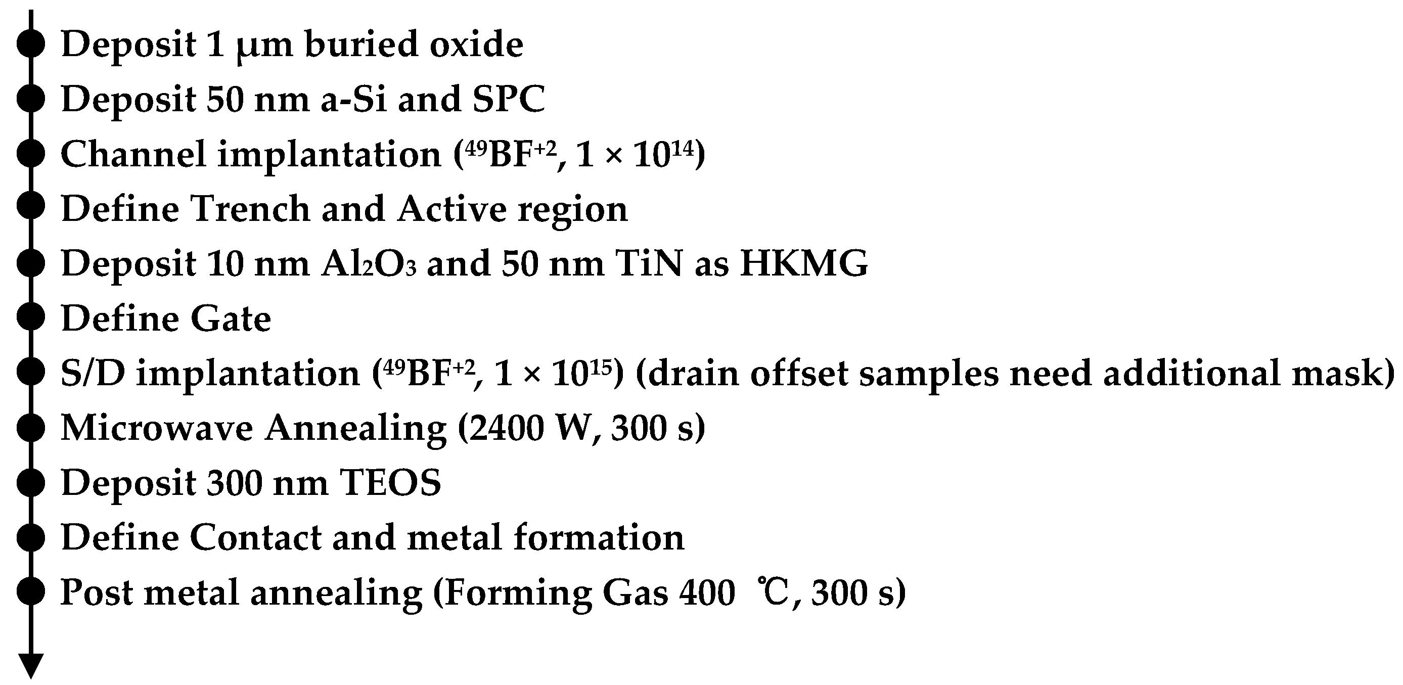 Electronics 11 01886 g001