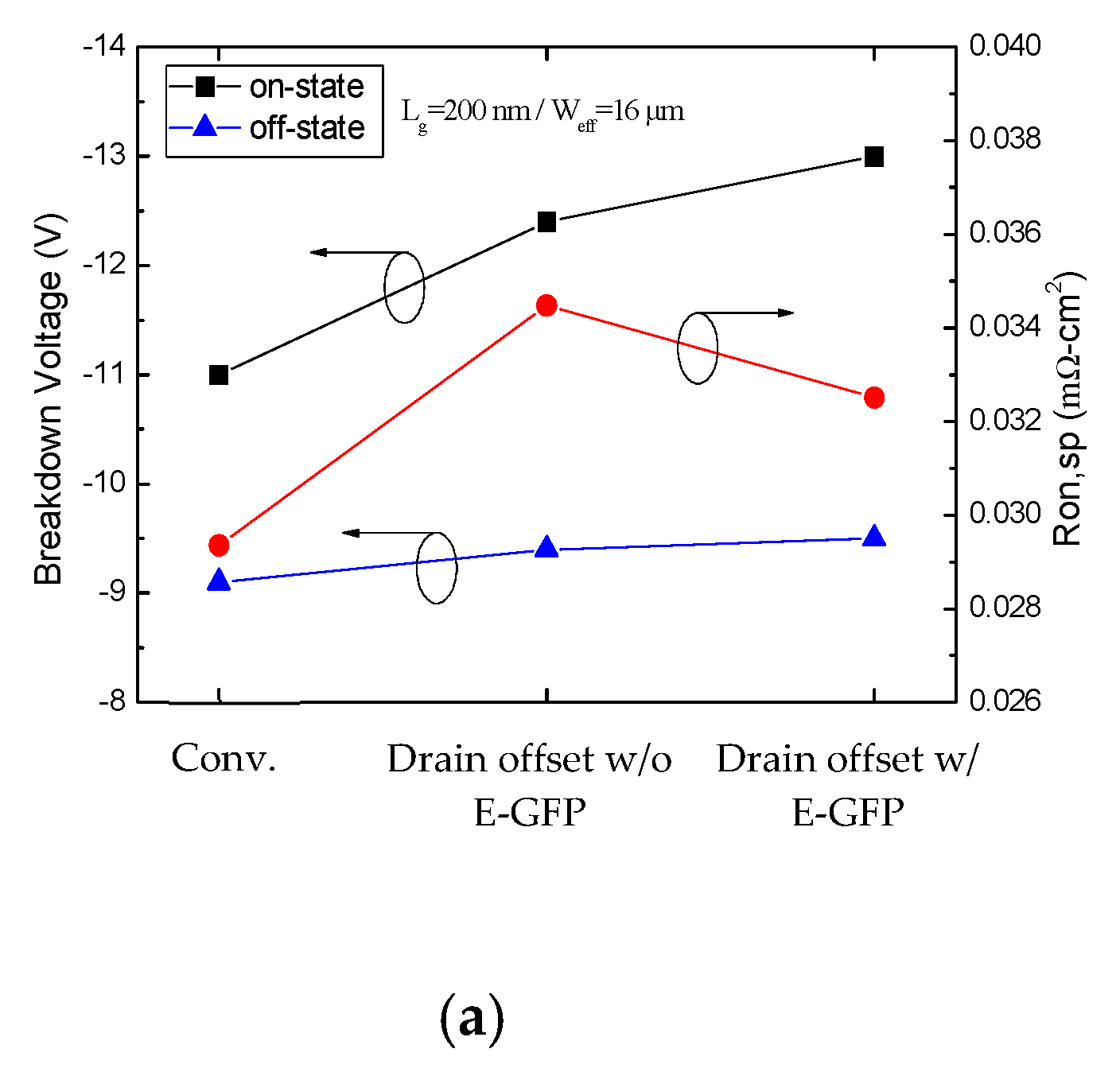 Electronics 11 01886 g005a