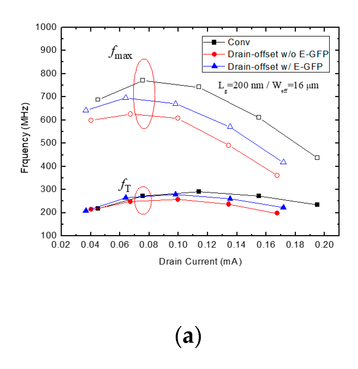Electronics 11 01886 g007a