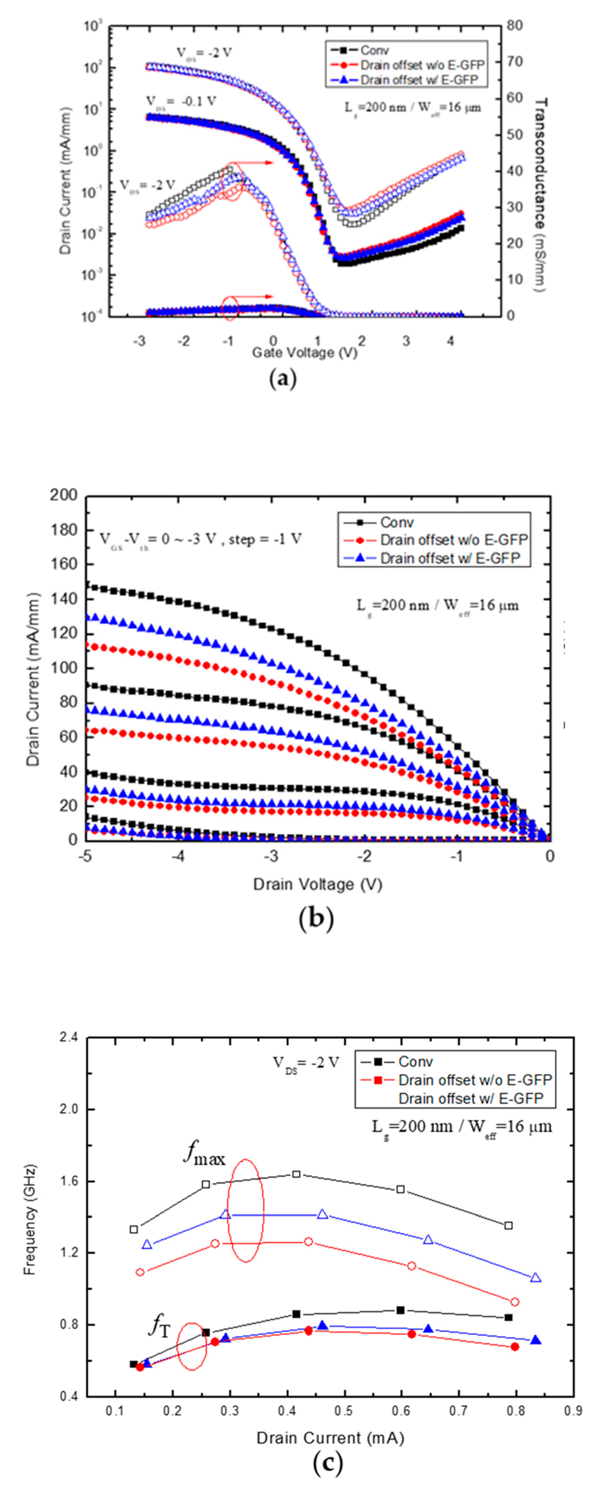 Electronics 11 01886 g008