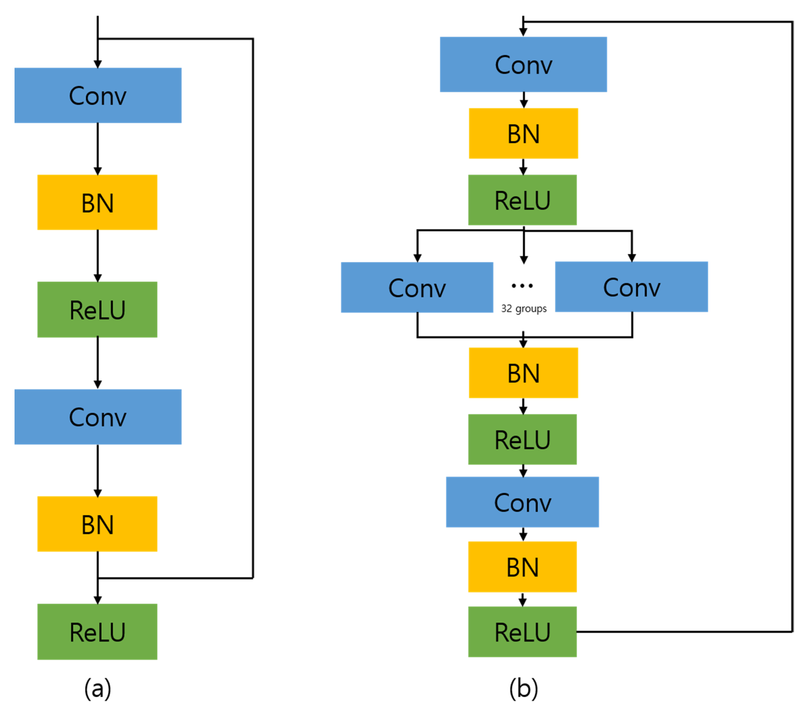 Electronics 11 01887 g003