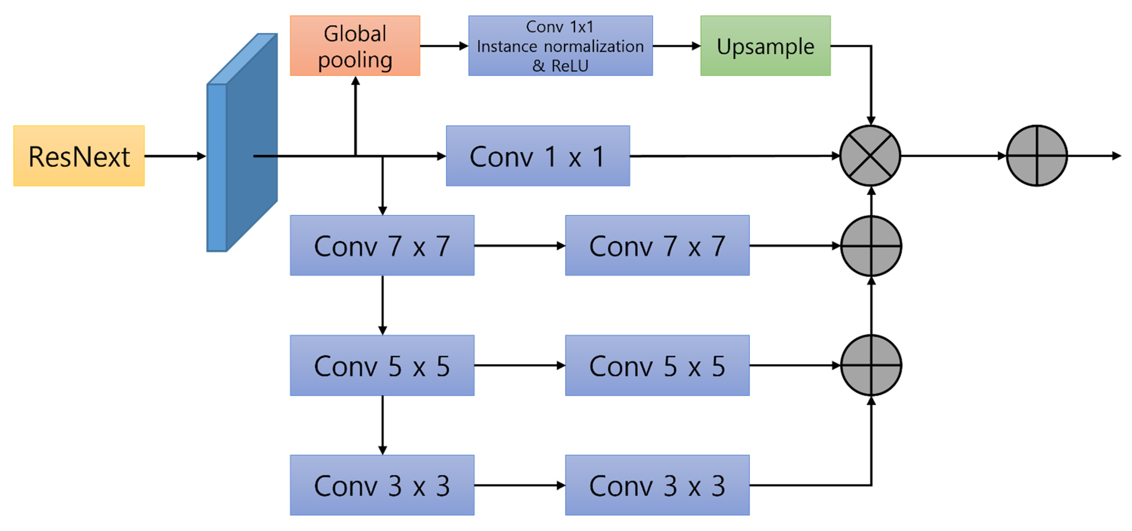Electronics 11 01887 g004