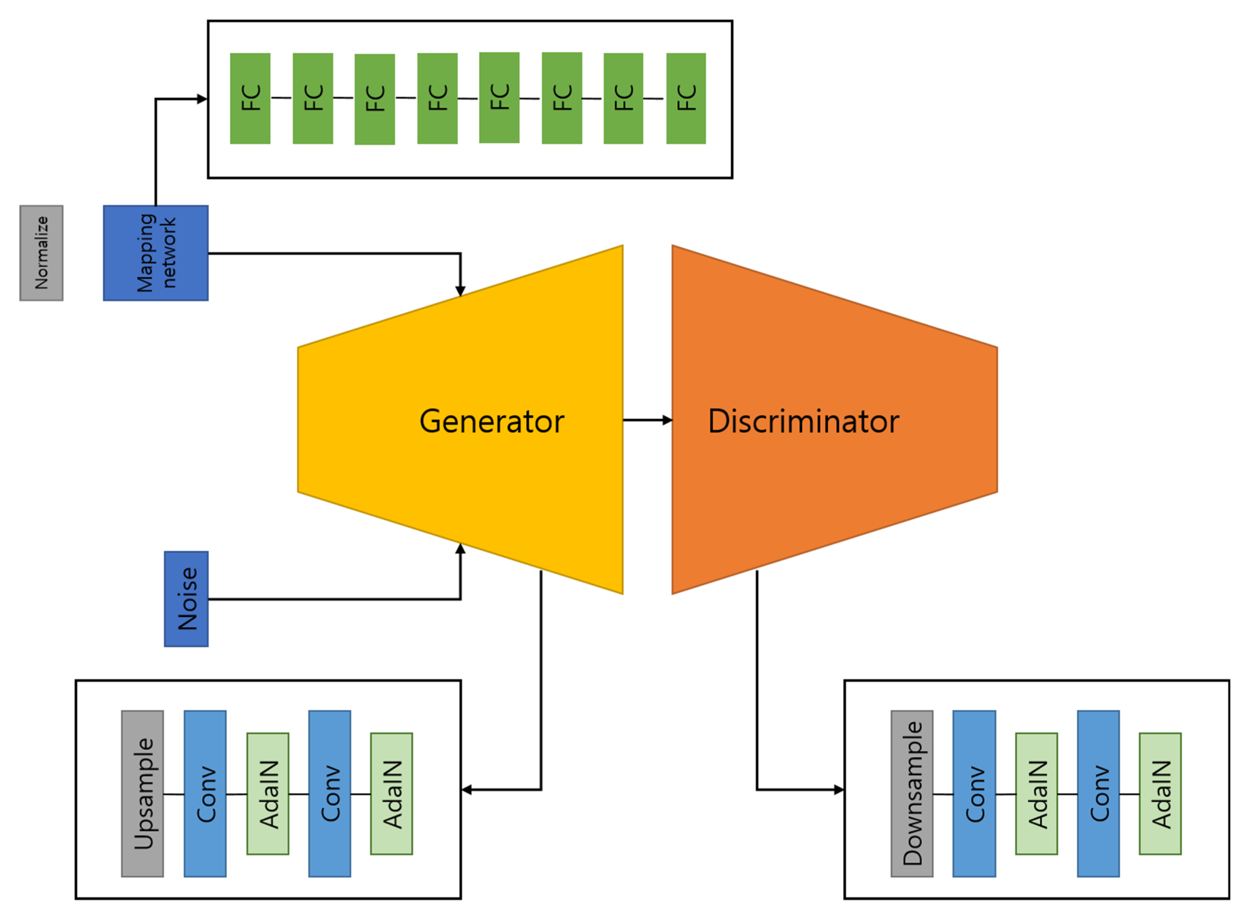 Electronics 11 01887 g006