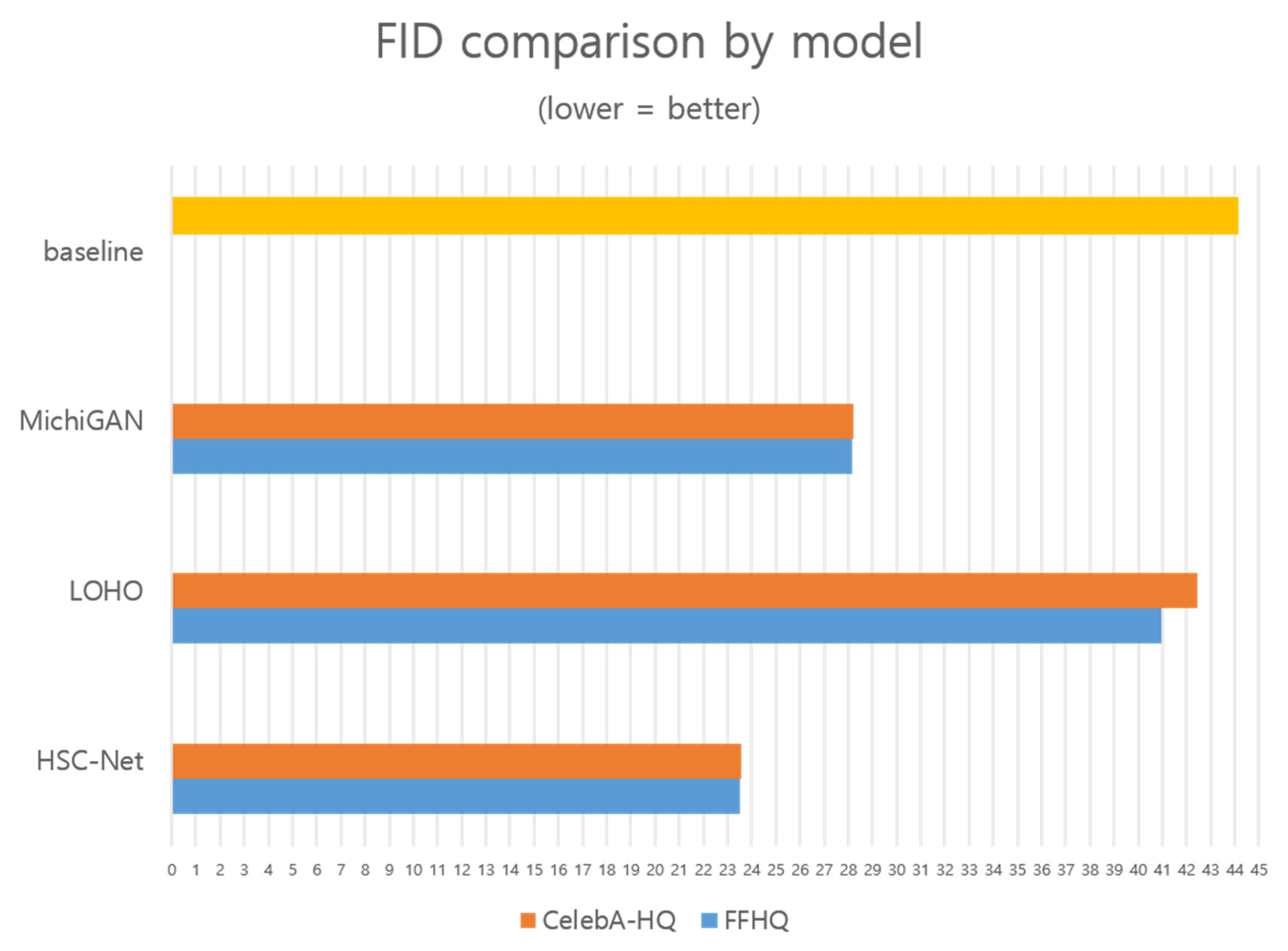 Electronics 11 01887 g010