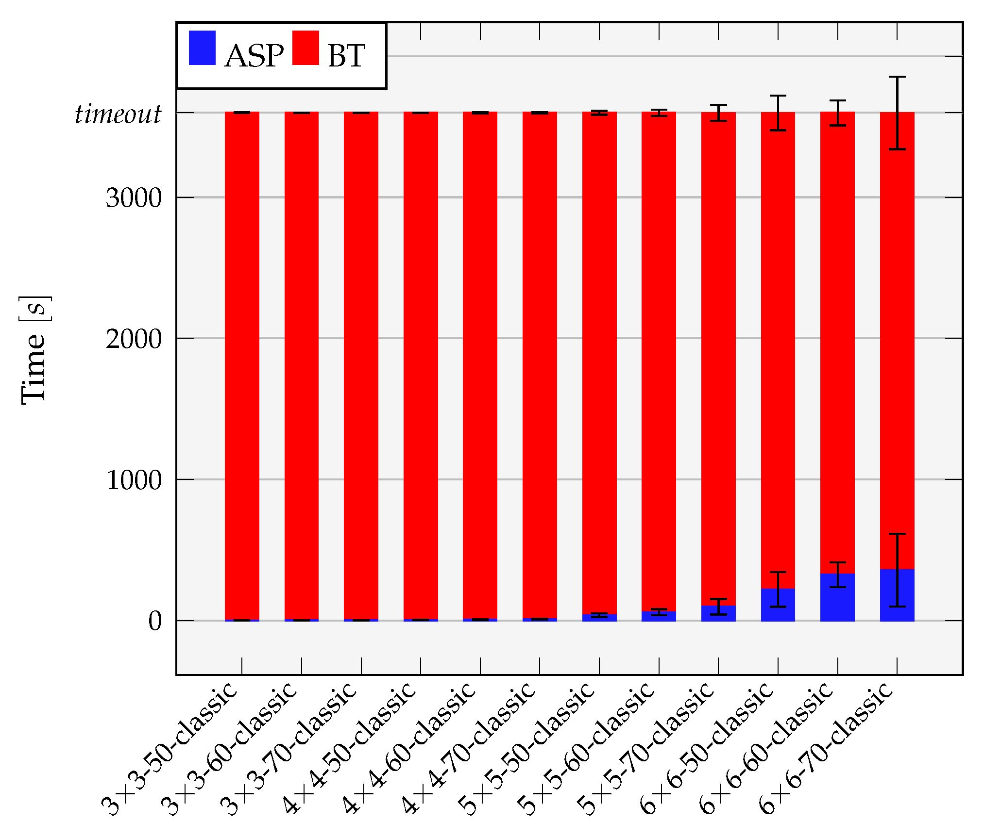Electronics 11 01888 g006 Electronics 11 01888 g006
