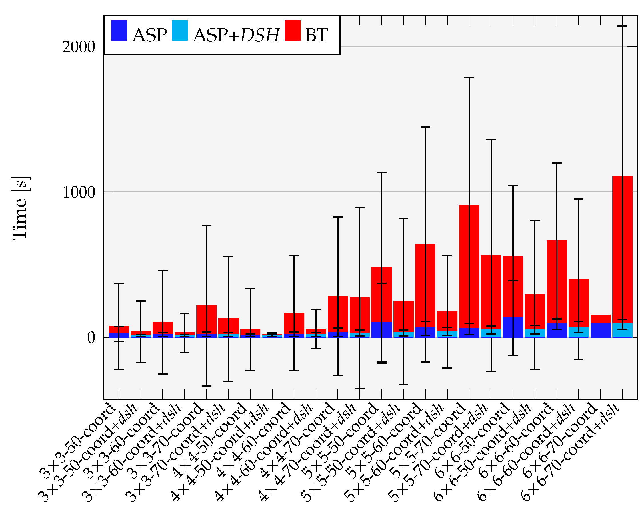 Electronics 11 01888 g007 Electronics 11 01888 g007