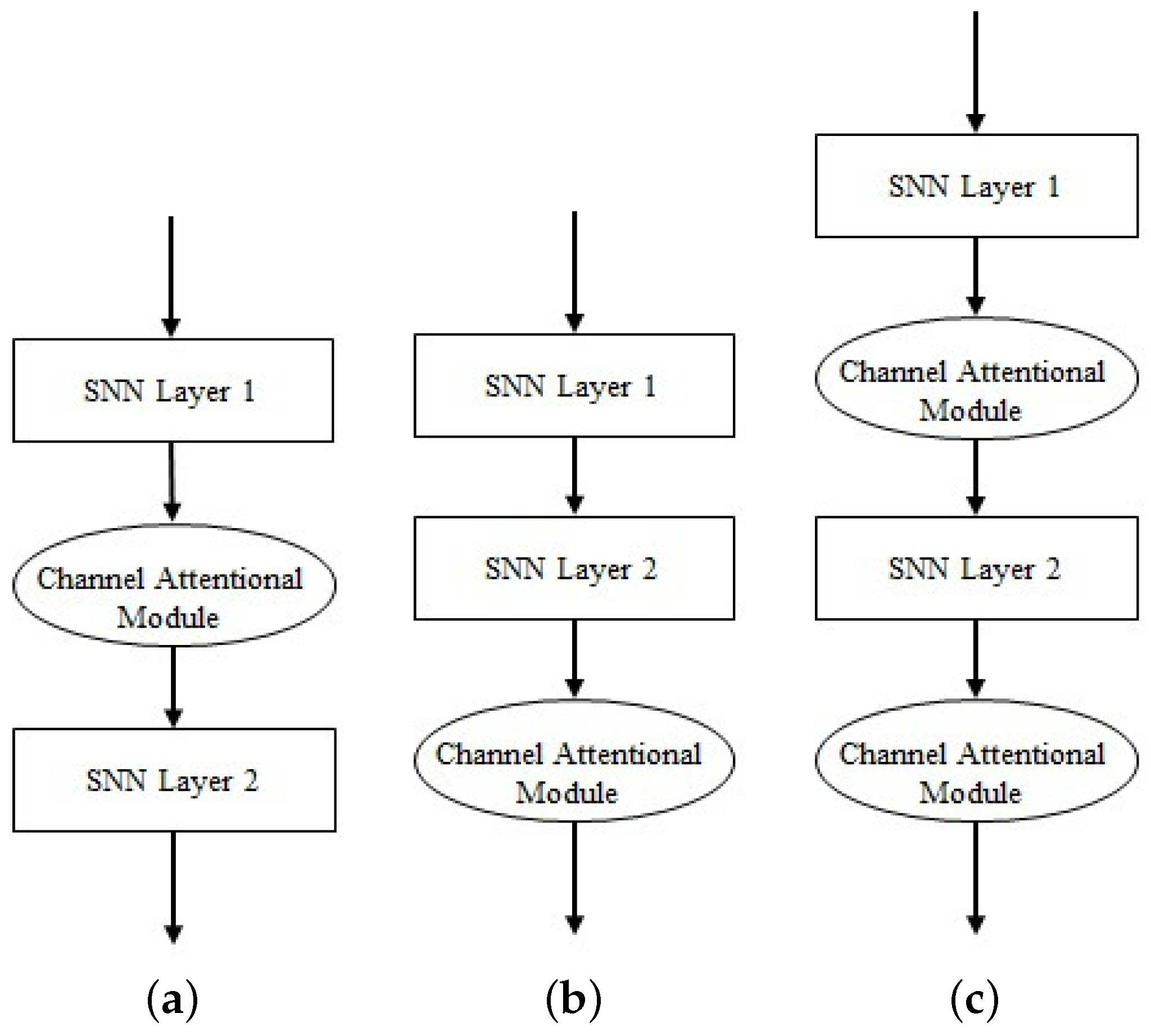 Electronics 11 01889 g008 550