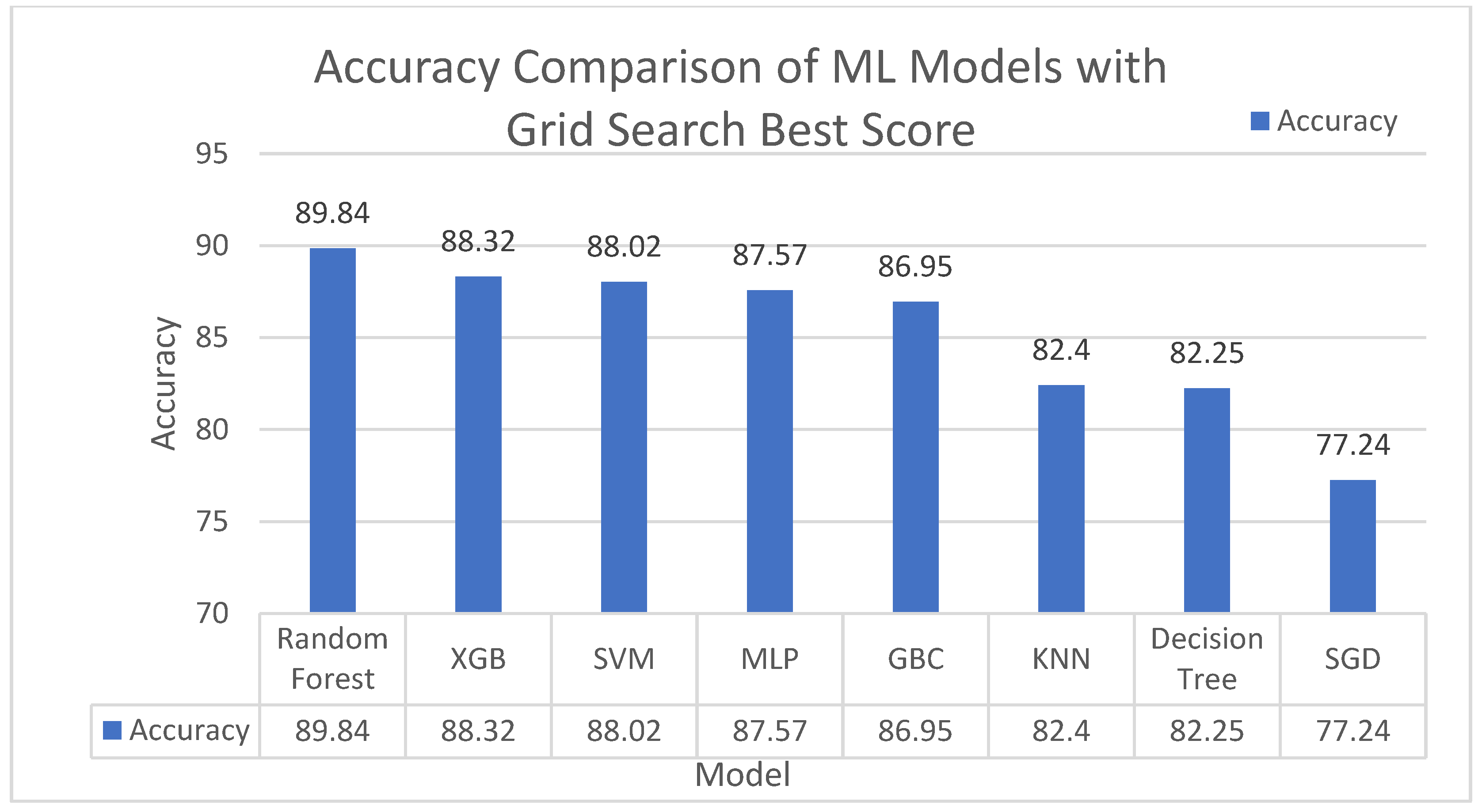 Electronics 11 01890 g008
