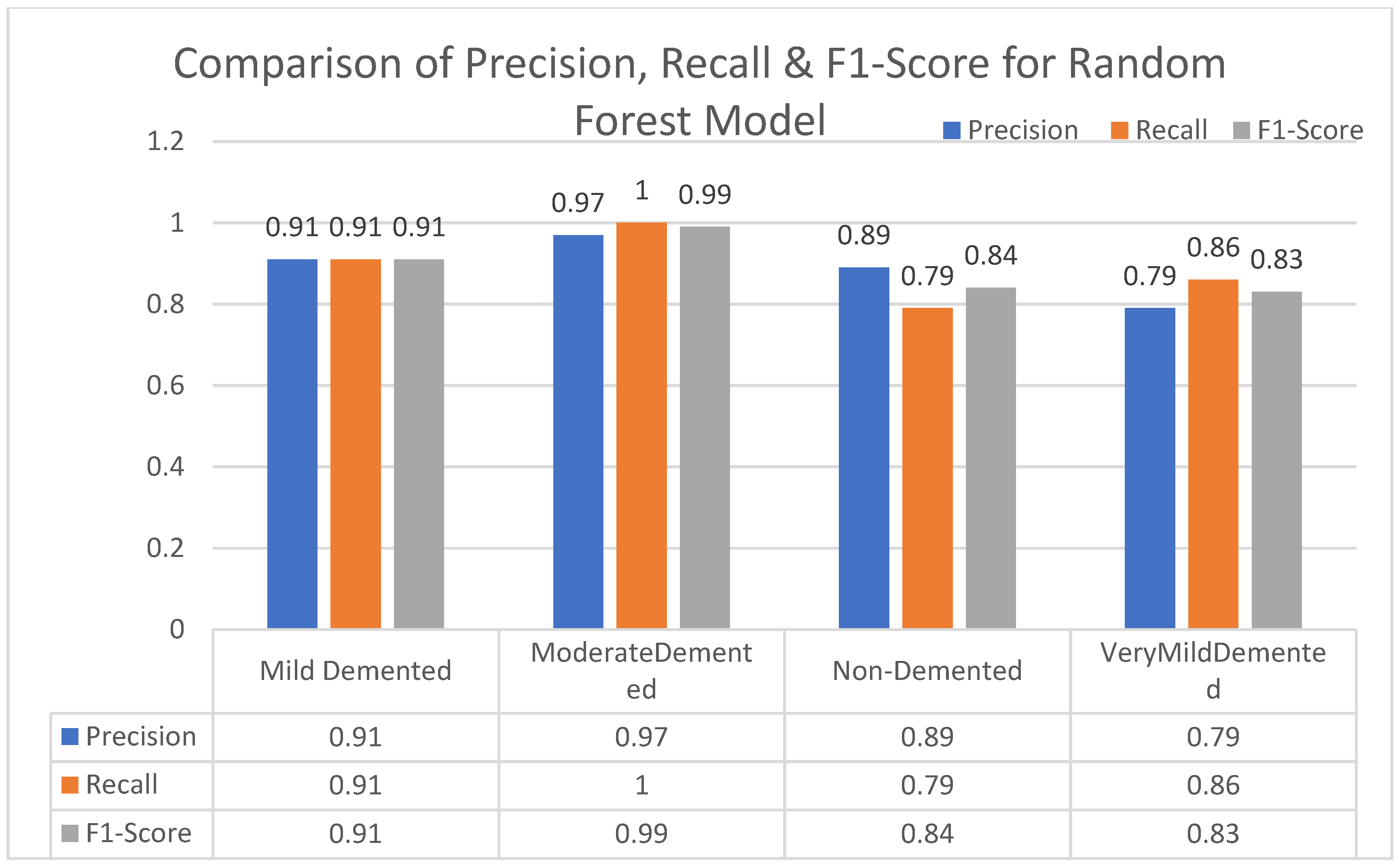 Electronics 11 01890 g010