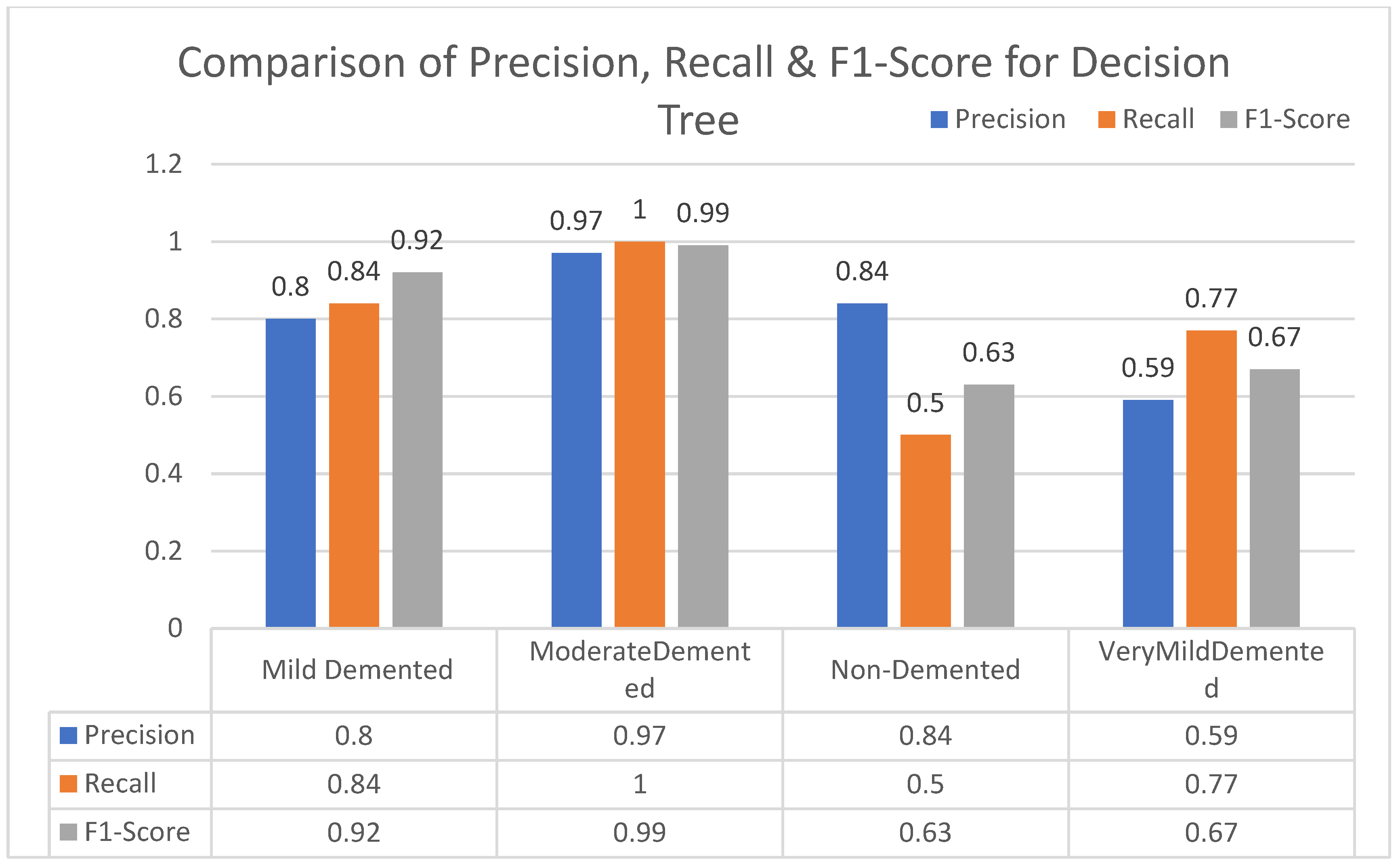 Electronics 11 01890 g011