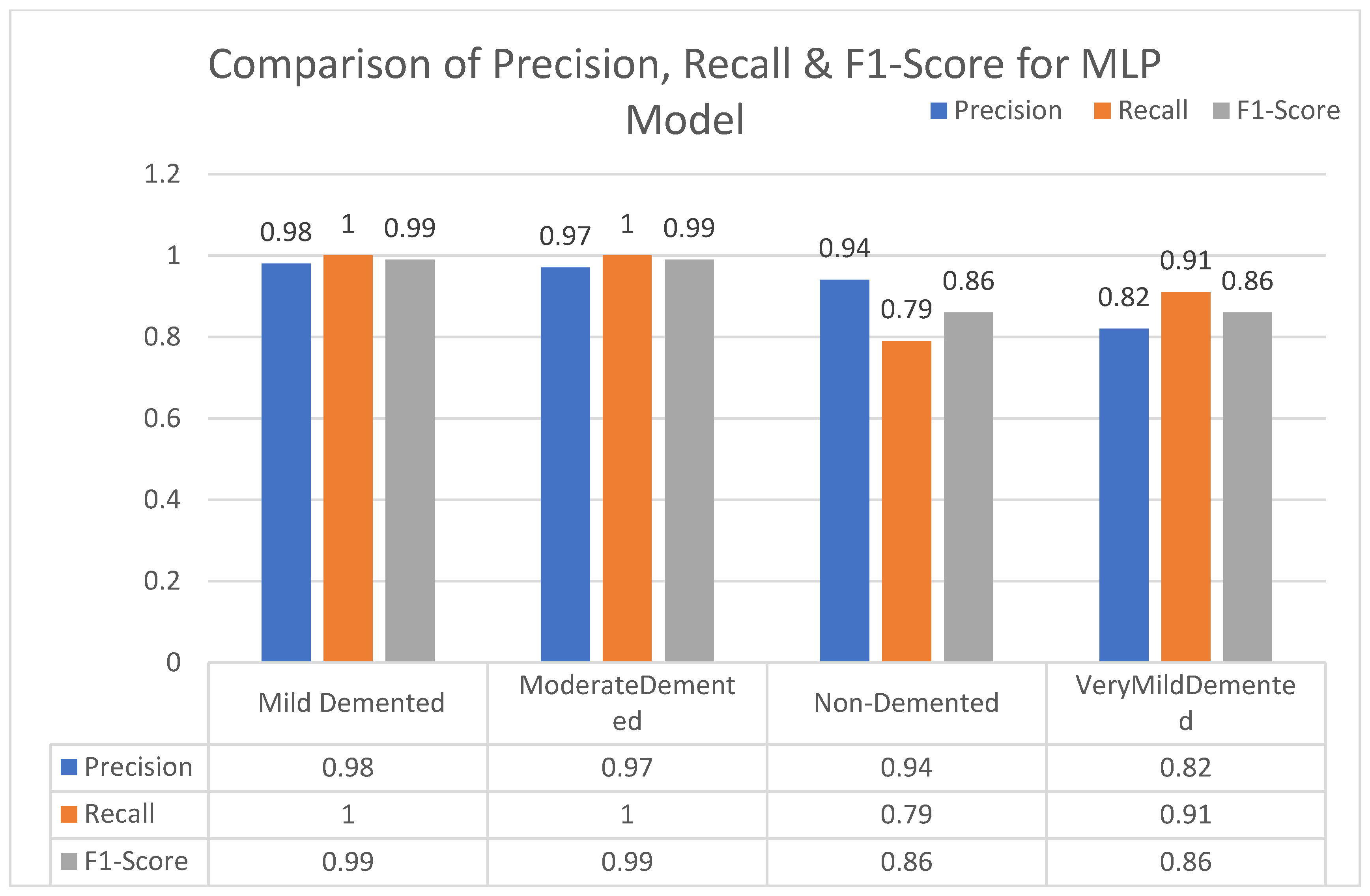 Electronics 11 01890 g014