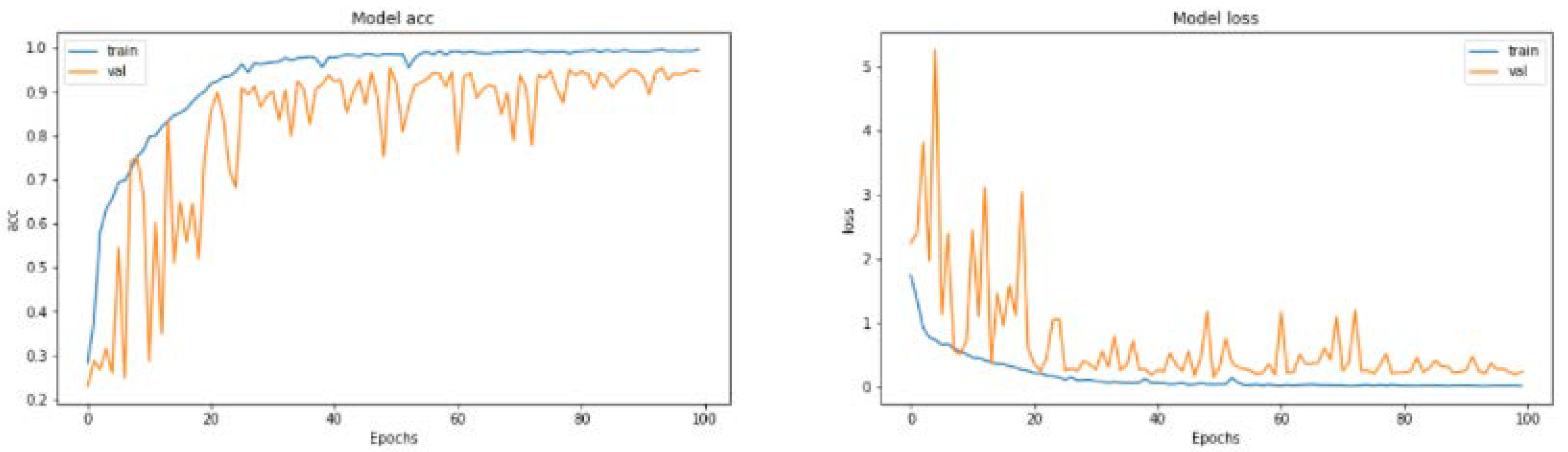 Electronics 11 01890 g016