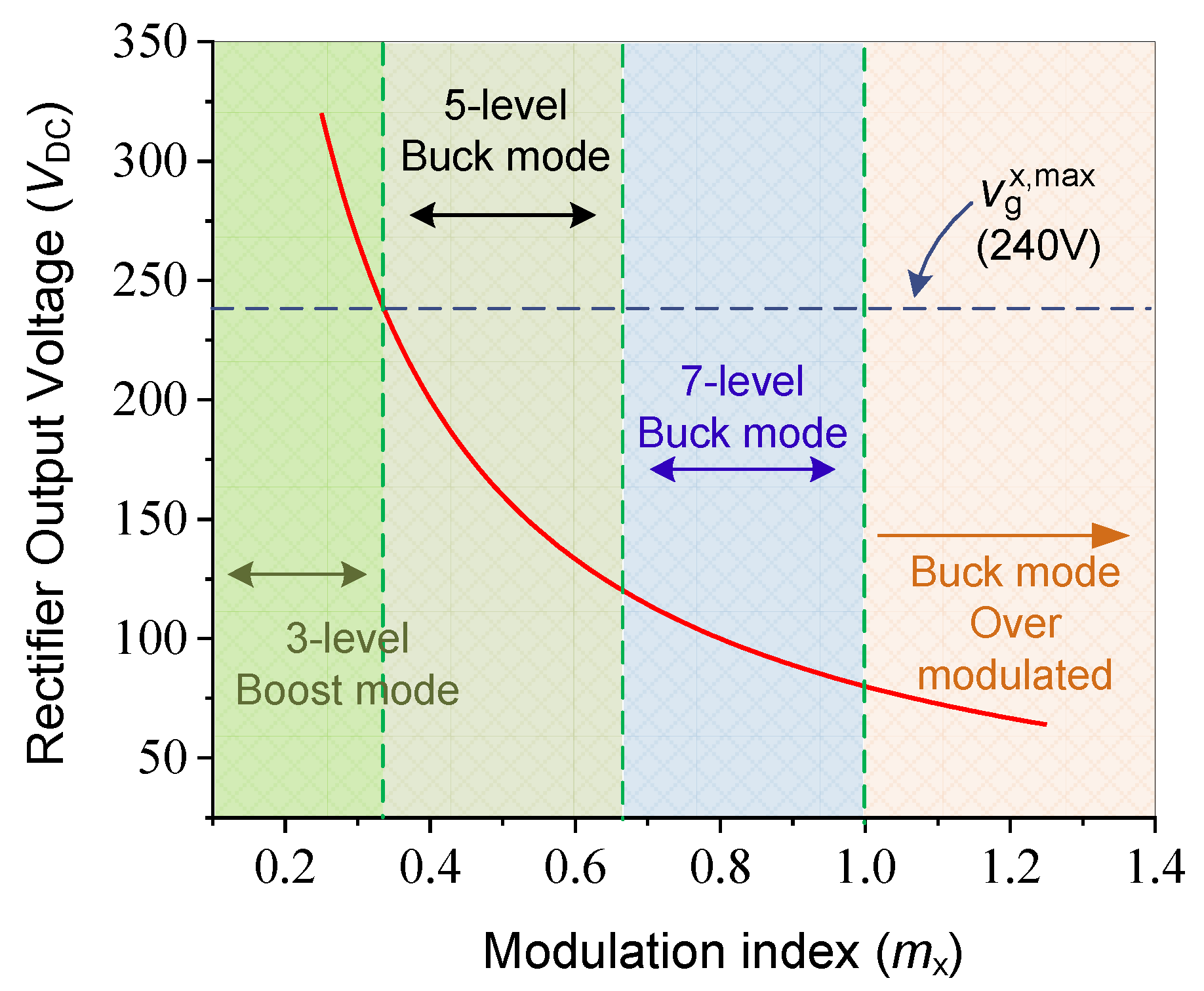Electronics 11 01891 g009