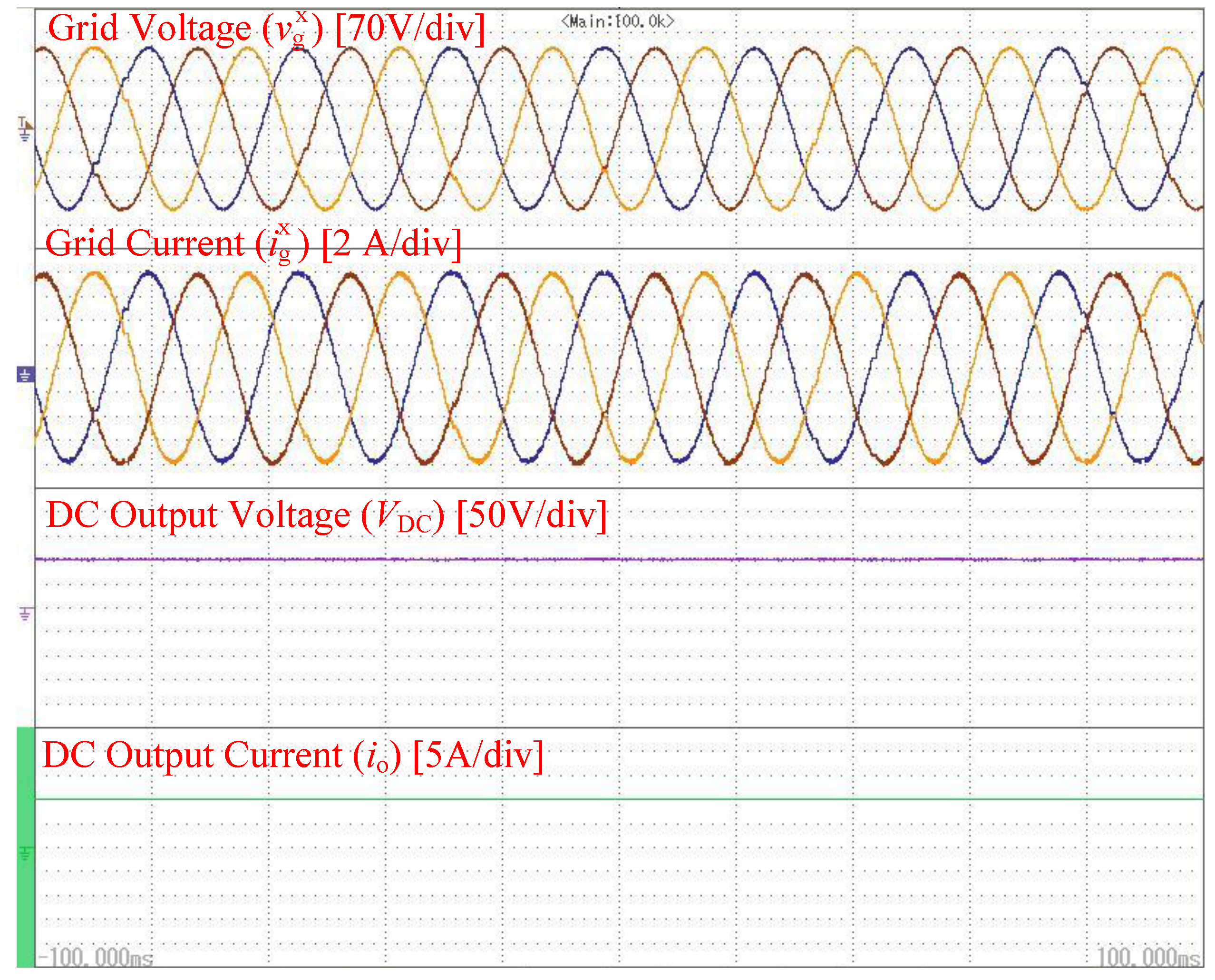 Electronics 11 01891 g012