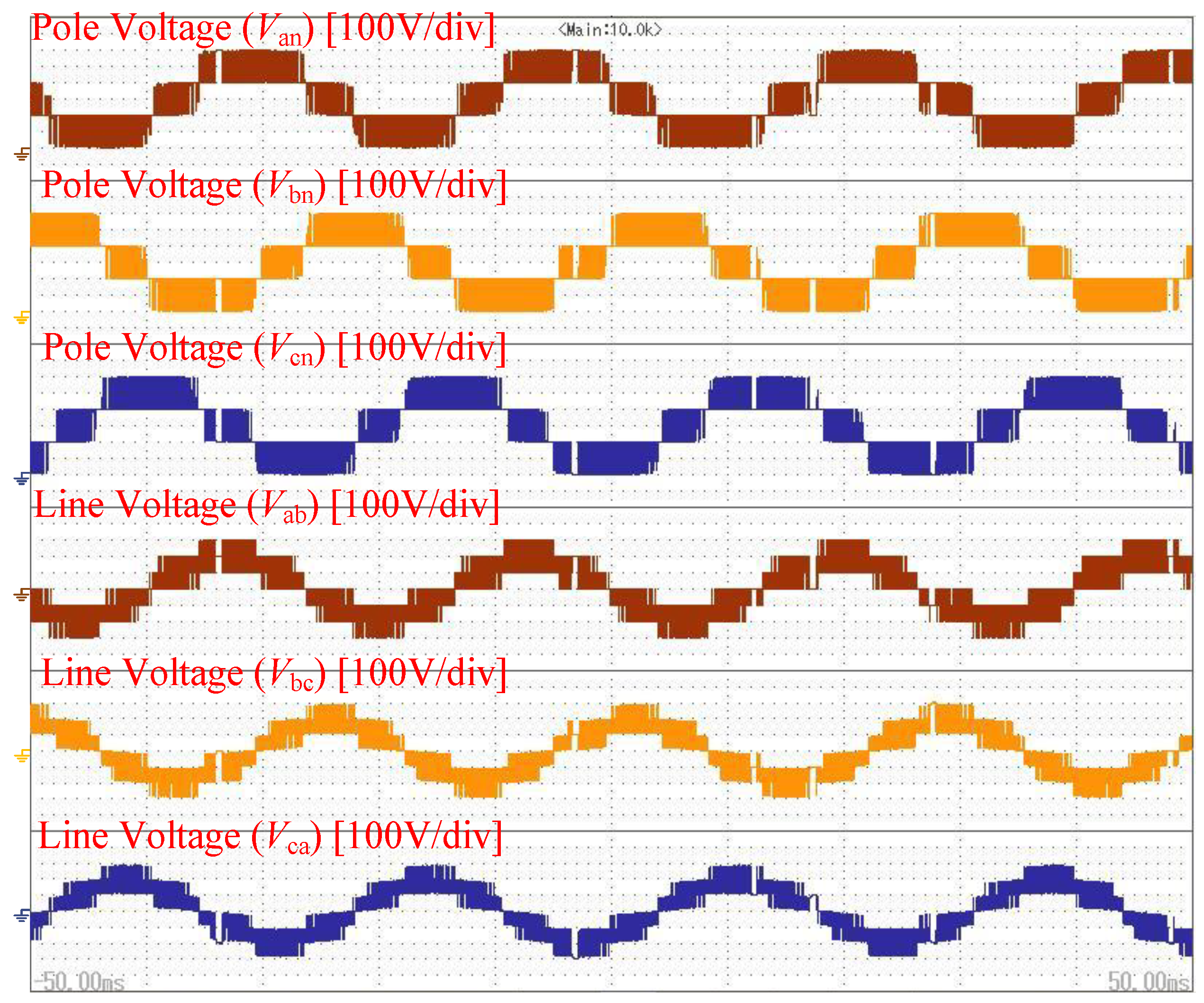 Electronics 11 01891 g014