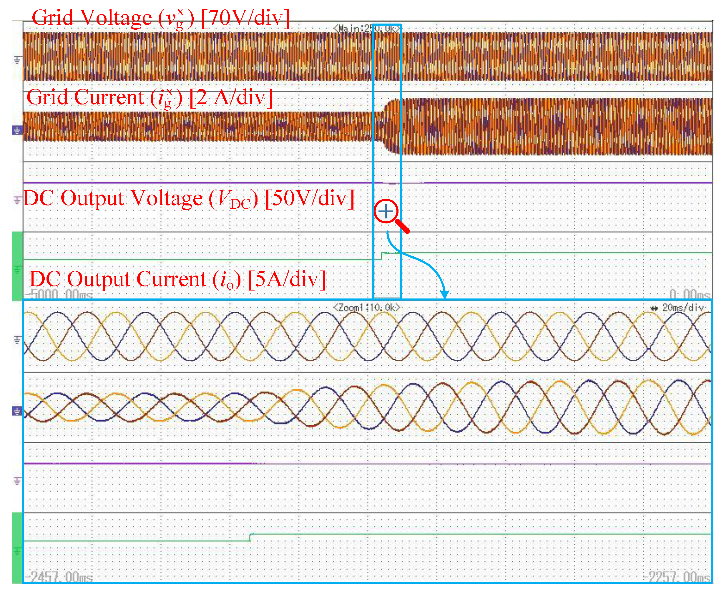 Electronics 11 01891 g015