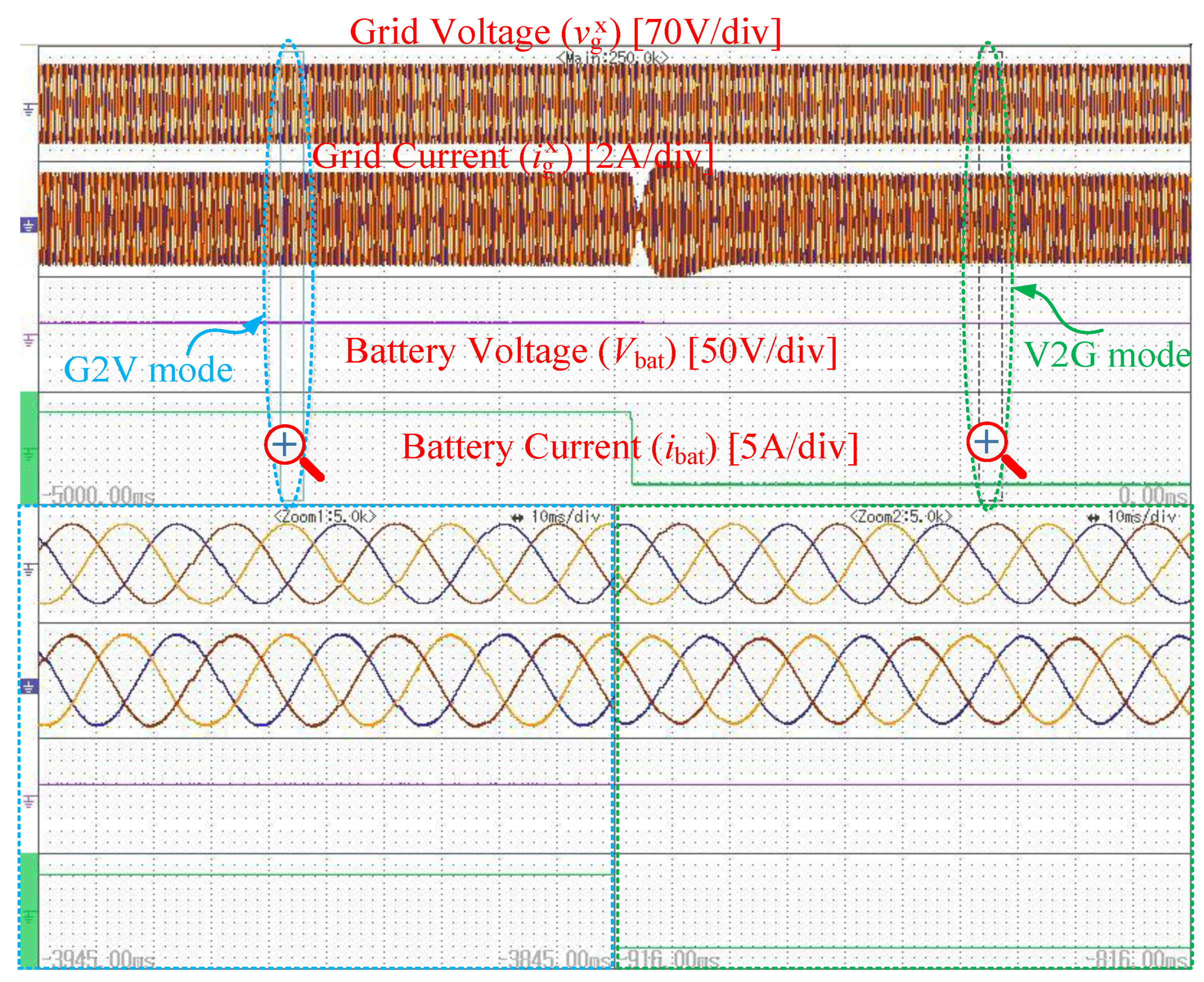 Electronics 11 01891 g018