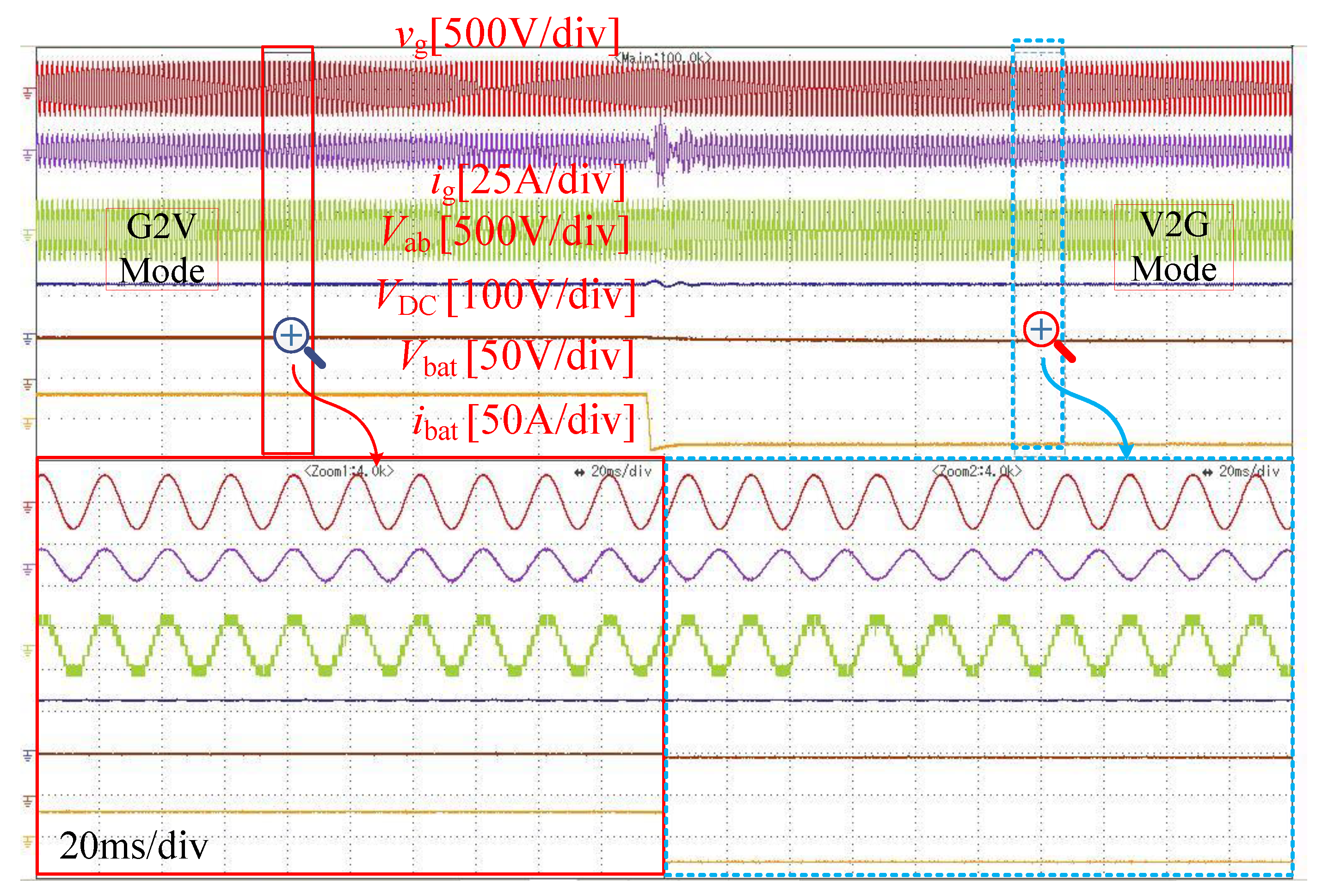 Electronics 11 01891 g020