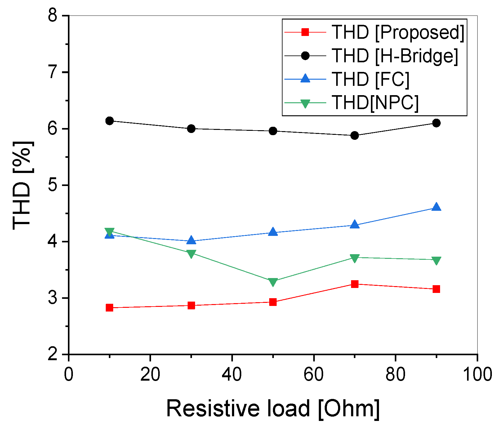 Electronics 11 01891 g021