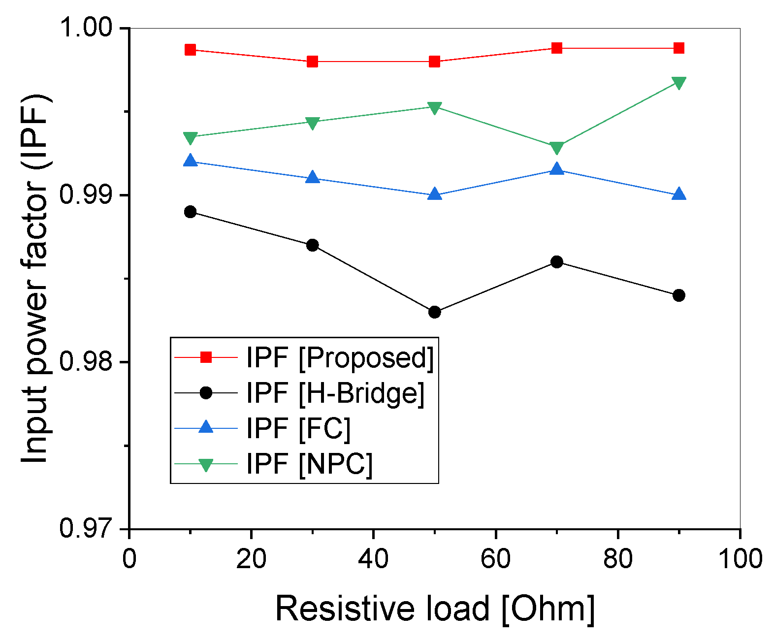 Electronics 11 01891 g022