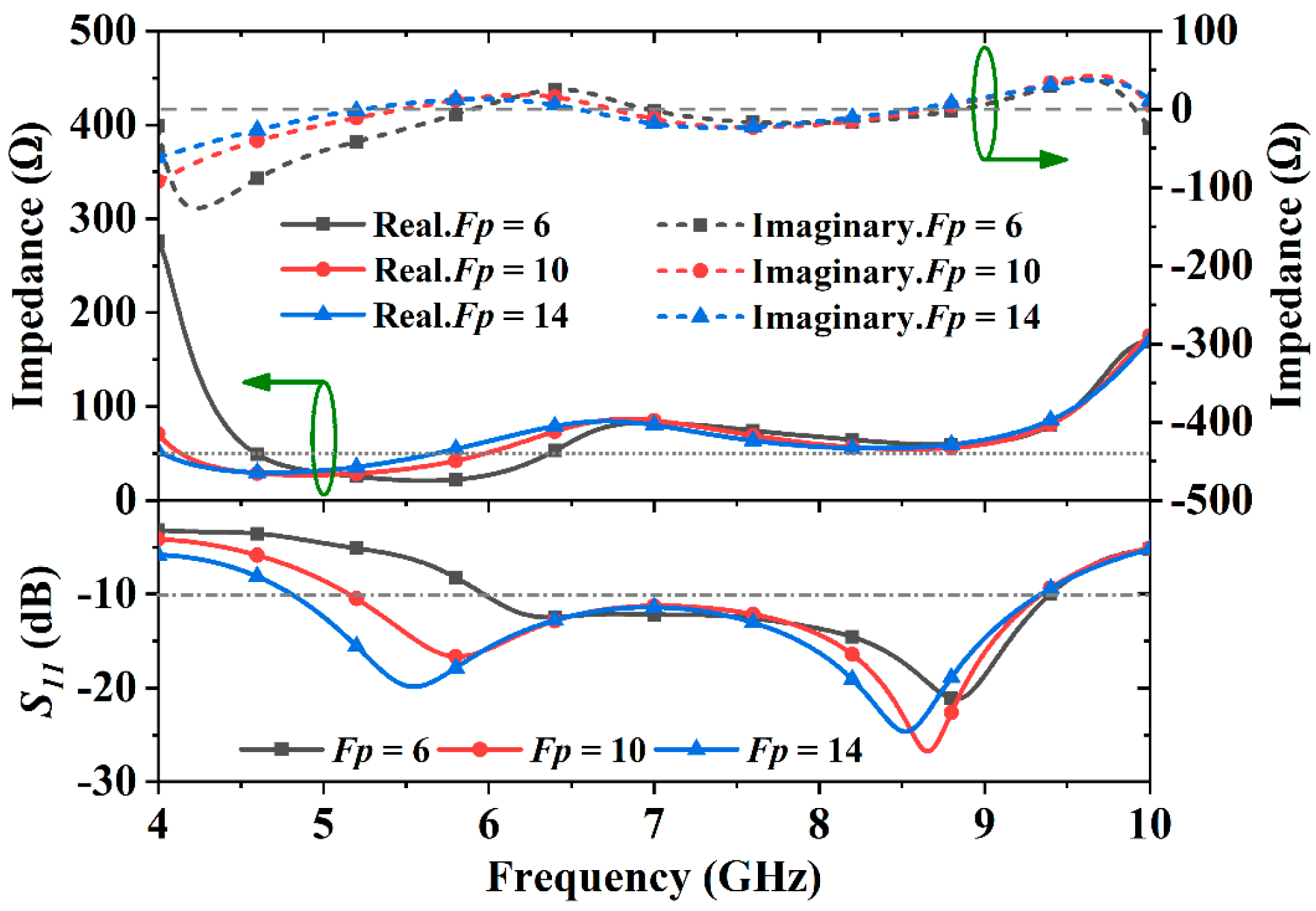 Electronics 11 01892 g004