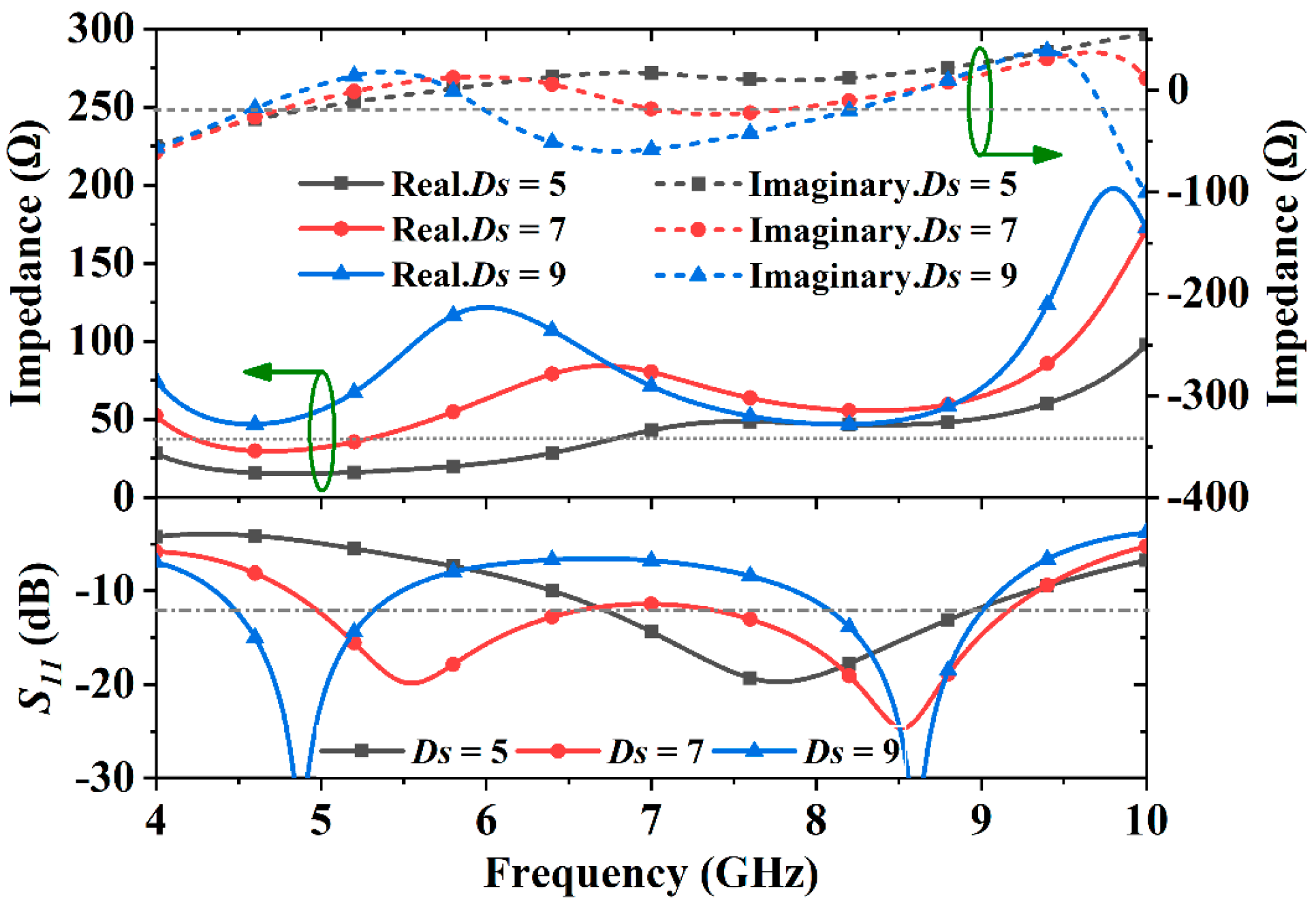 Electronics 11 01892 g006