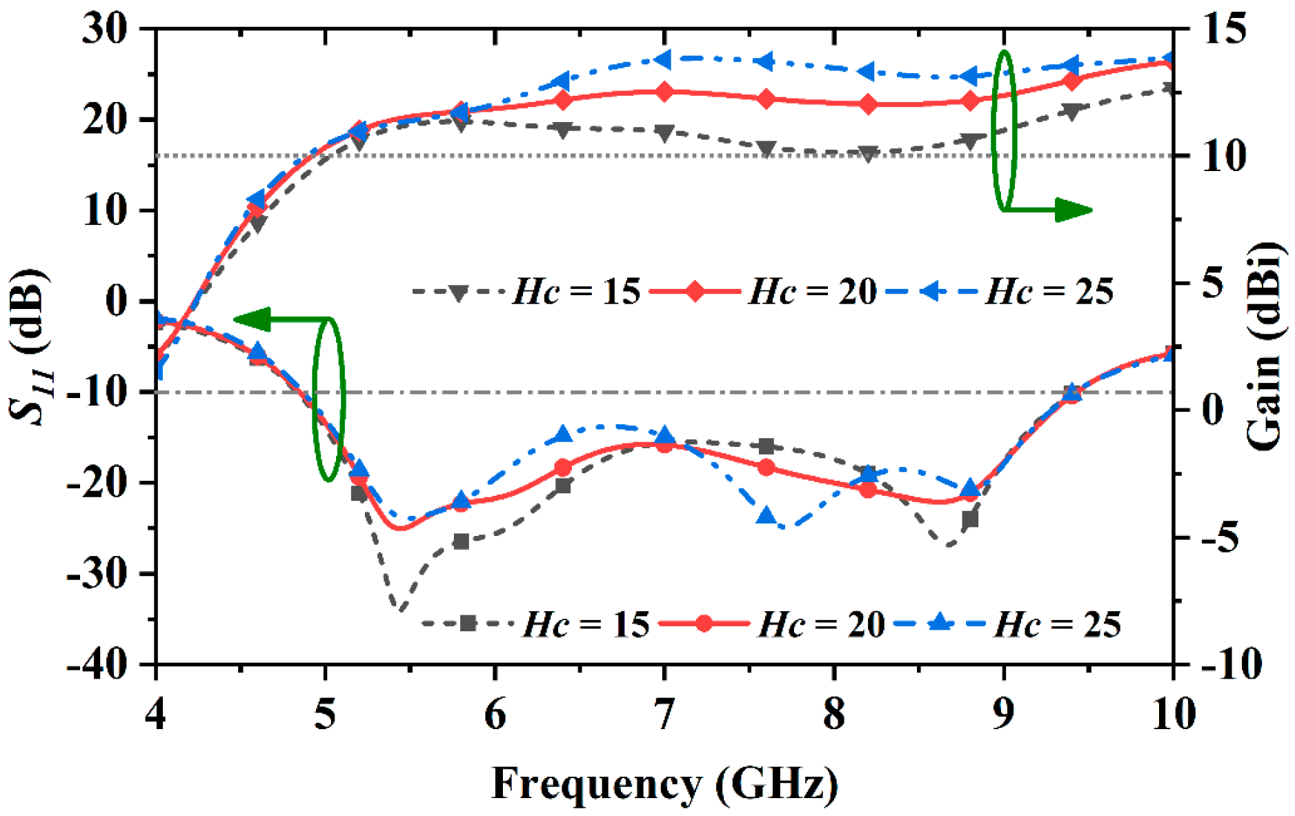 Electronics 11 01892 g011