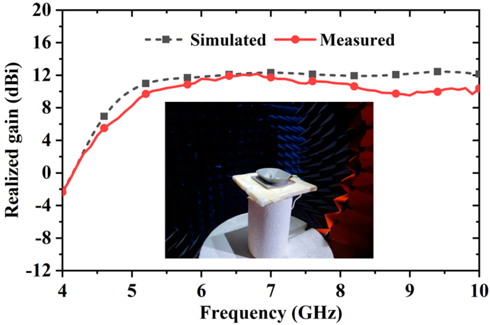 Electronics 11 01892 g017