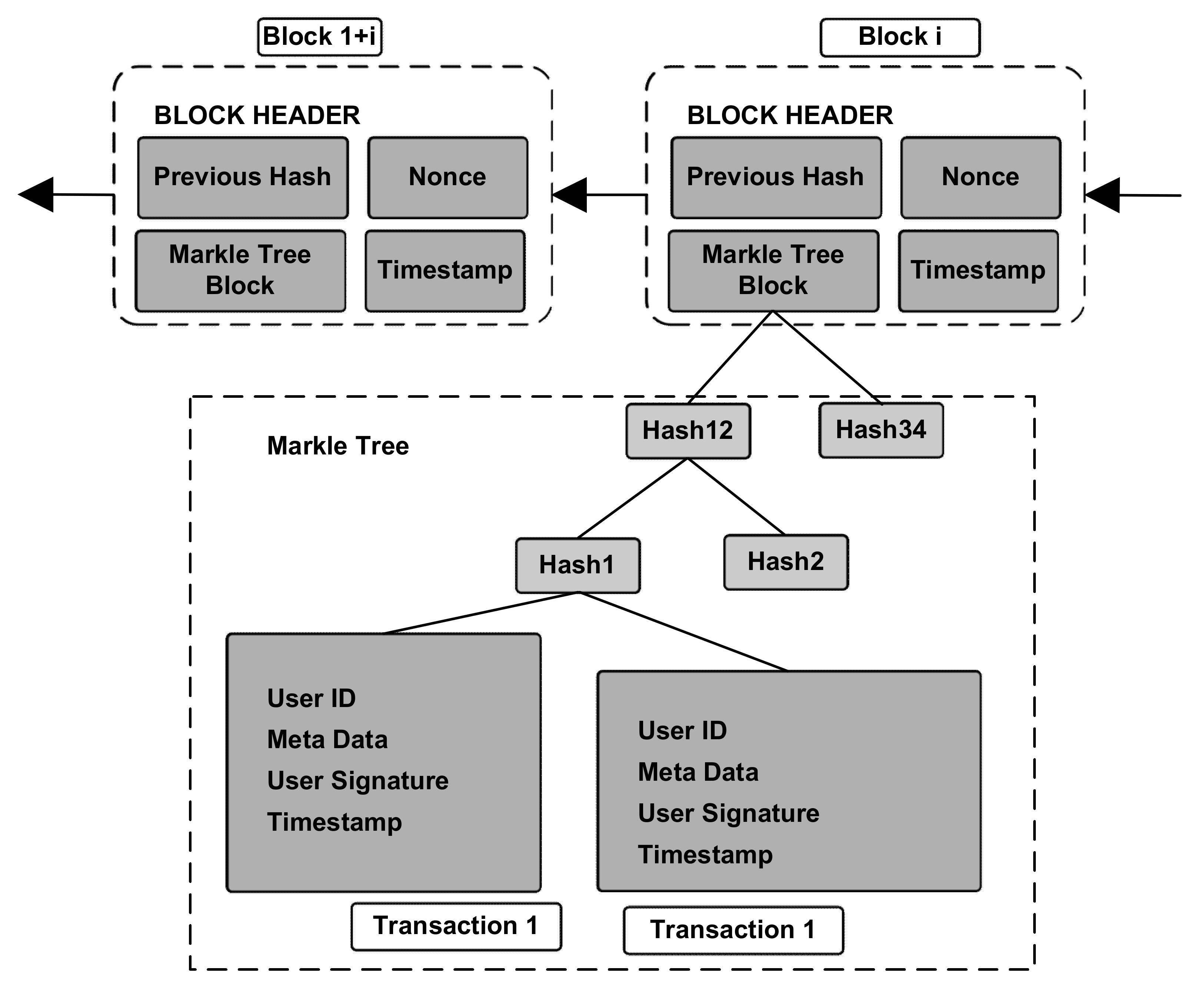 Electronics 11 01893 g002 Electronics 11 01893 g002