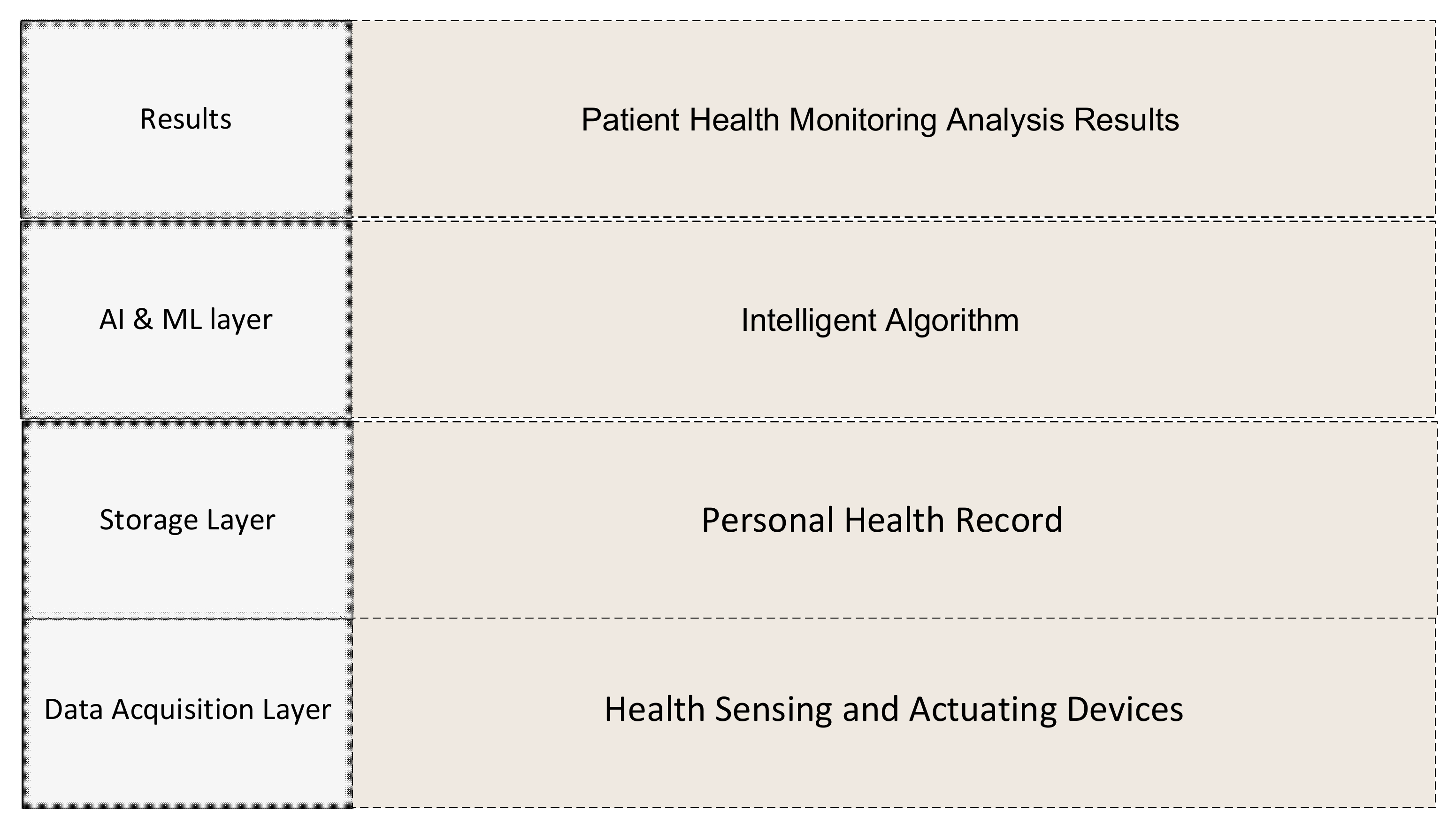 Electronics 11 01893 g004 Electronics 11 01893 g004