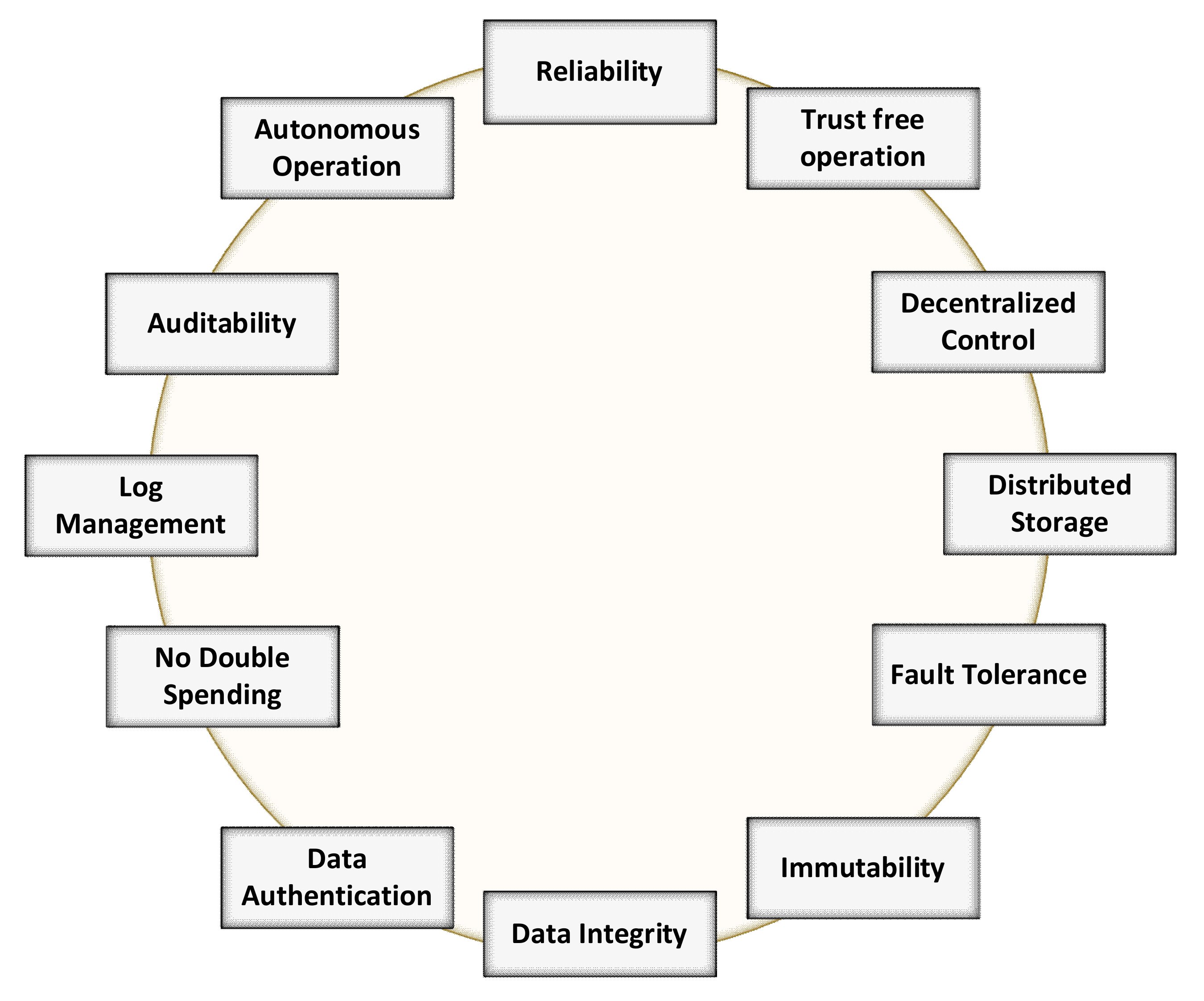 Electronics 11 01893 g006 Electronics 11 01893 g006