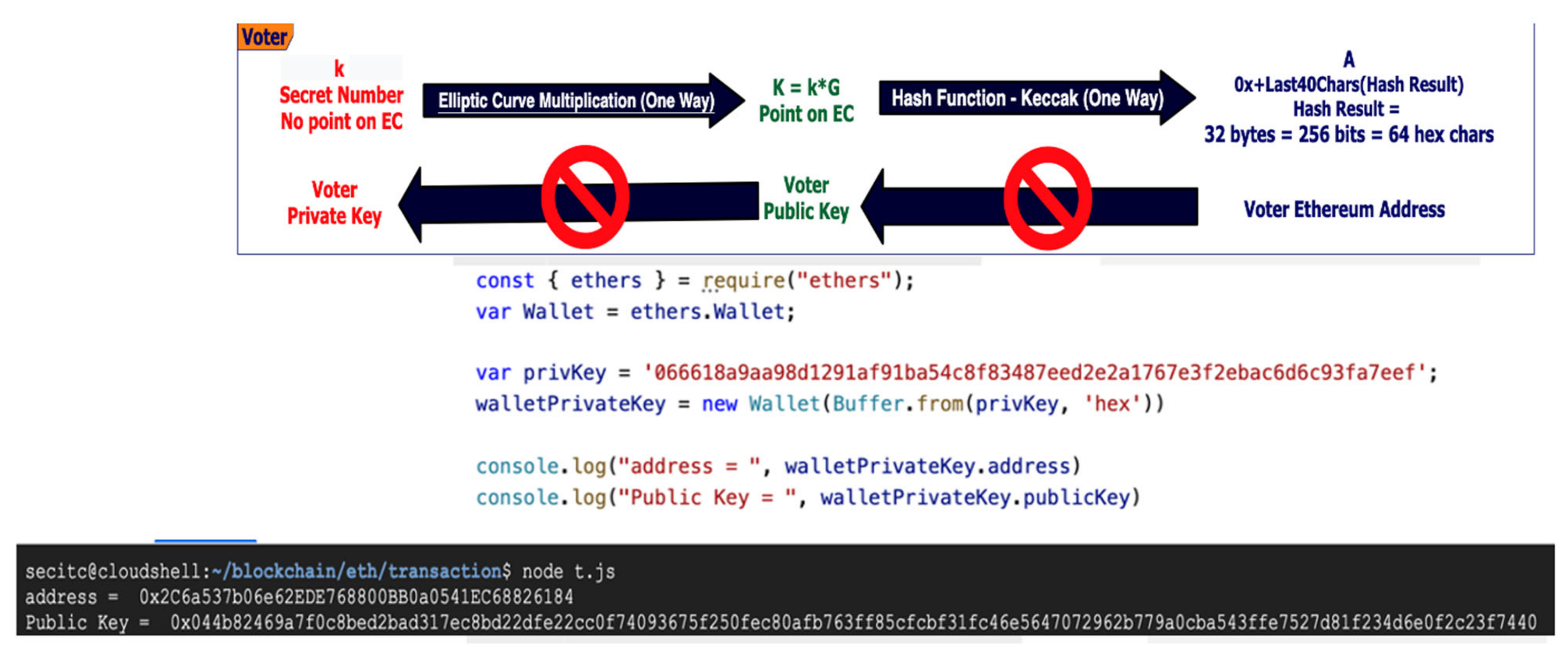 Electronics 11 01895 g005