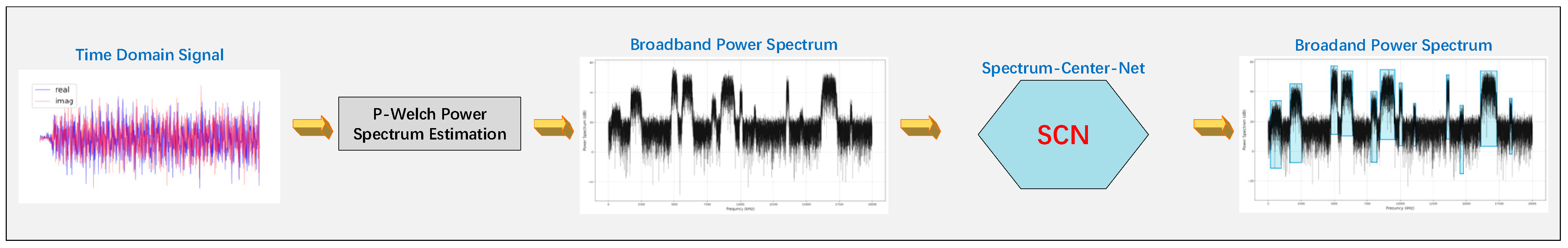 Electronics 11 01896 g002