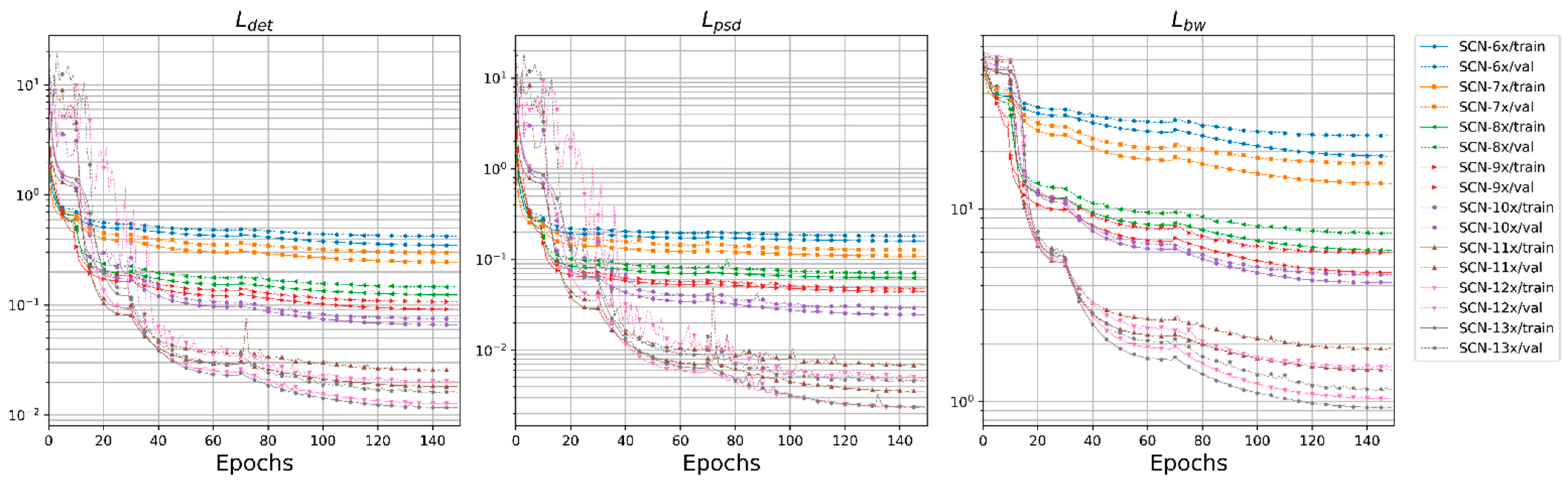 Electronics 11 01896 g006