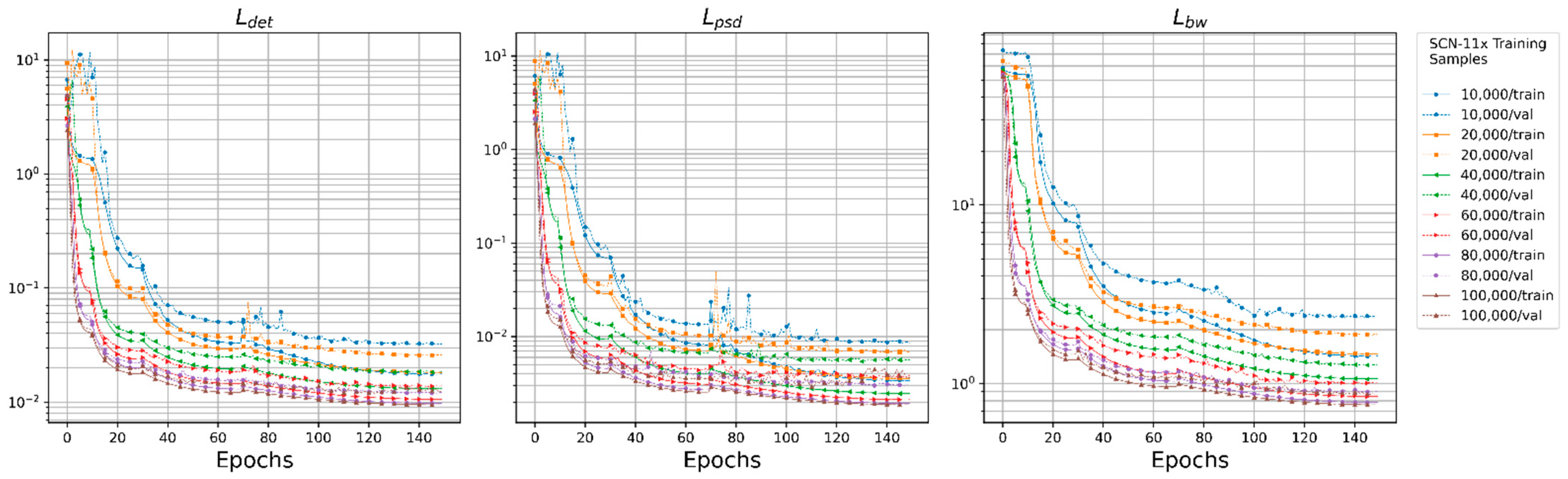Electronics 11 01896 g007