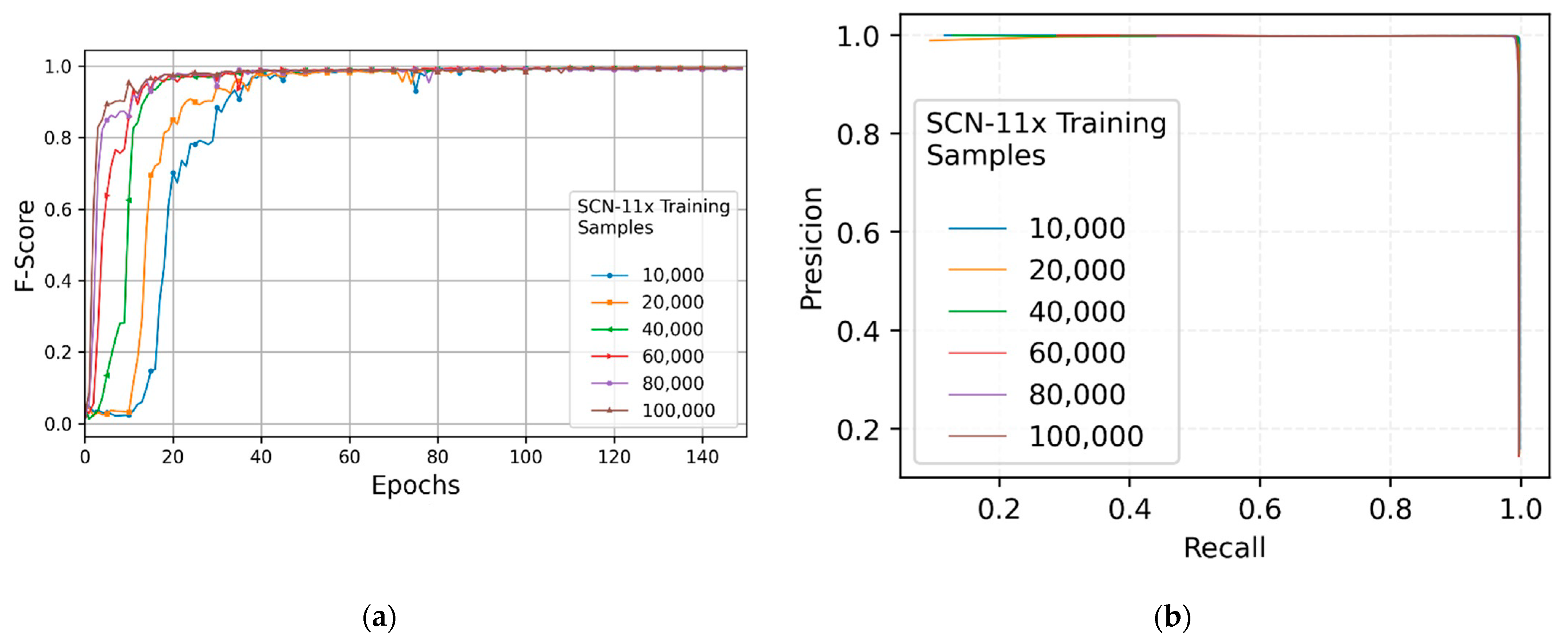 Electronics 11 01896 g009