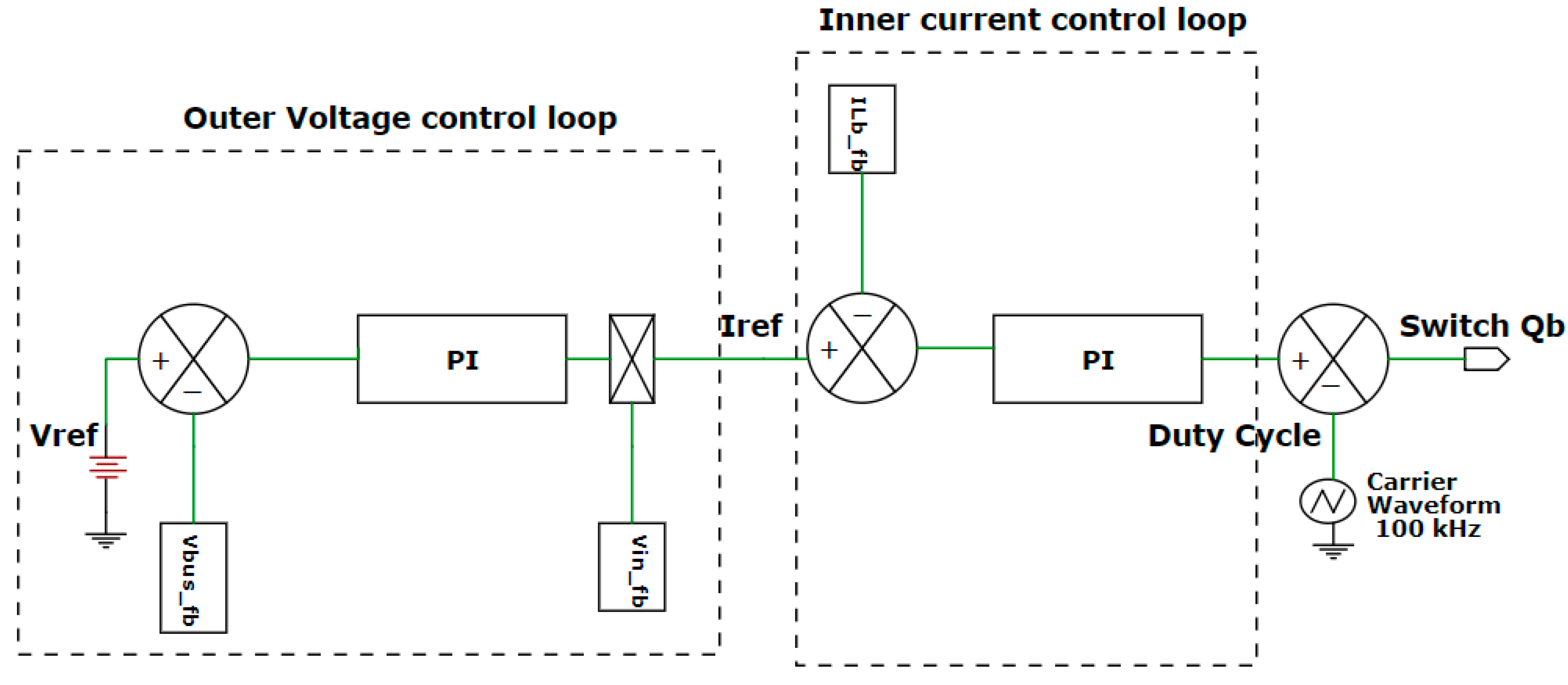 Electronics 11 01898 g007 Electronics 11 01898 g007
