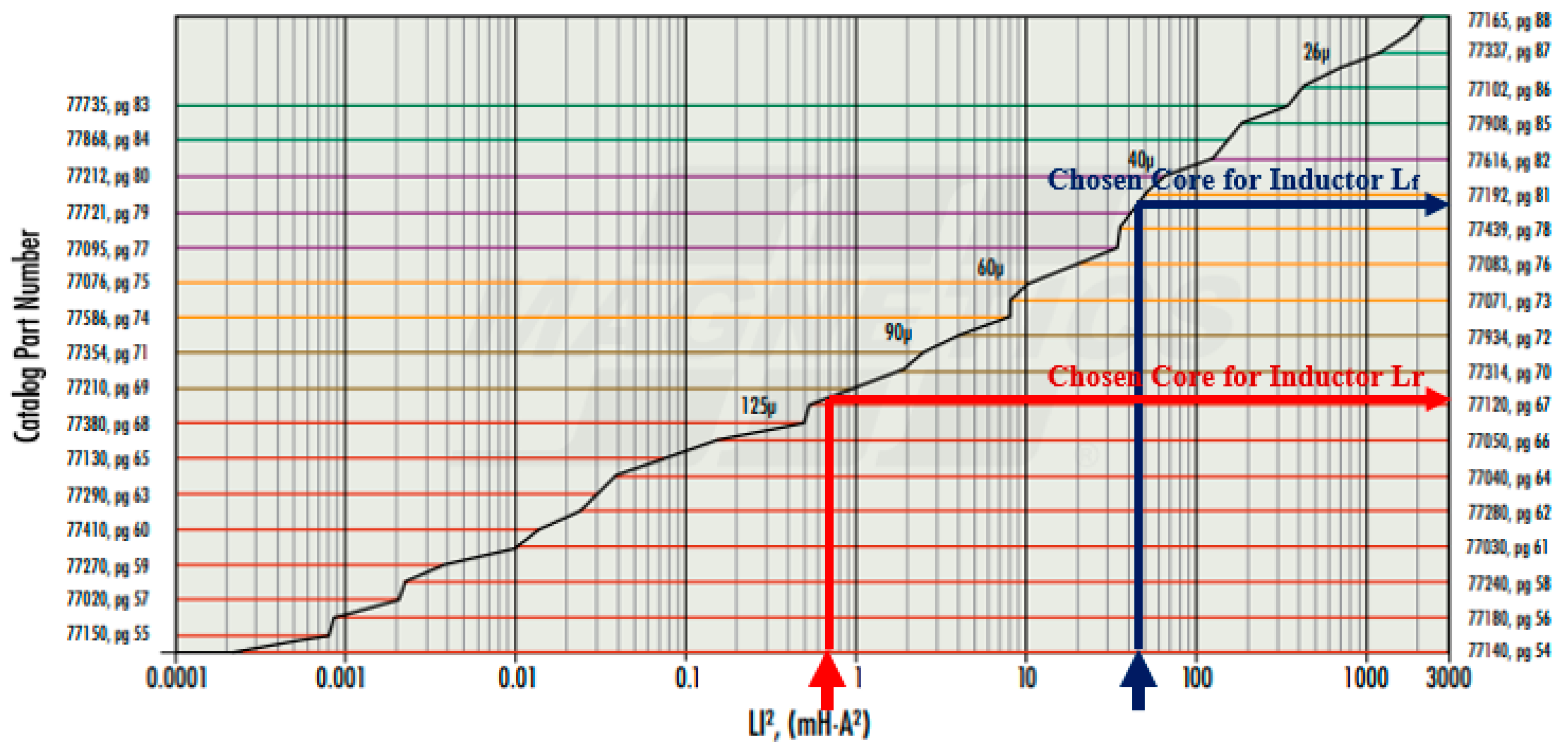 Electronics 11 01898 g012 Electronics 11 01898 g012