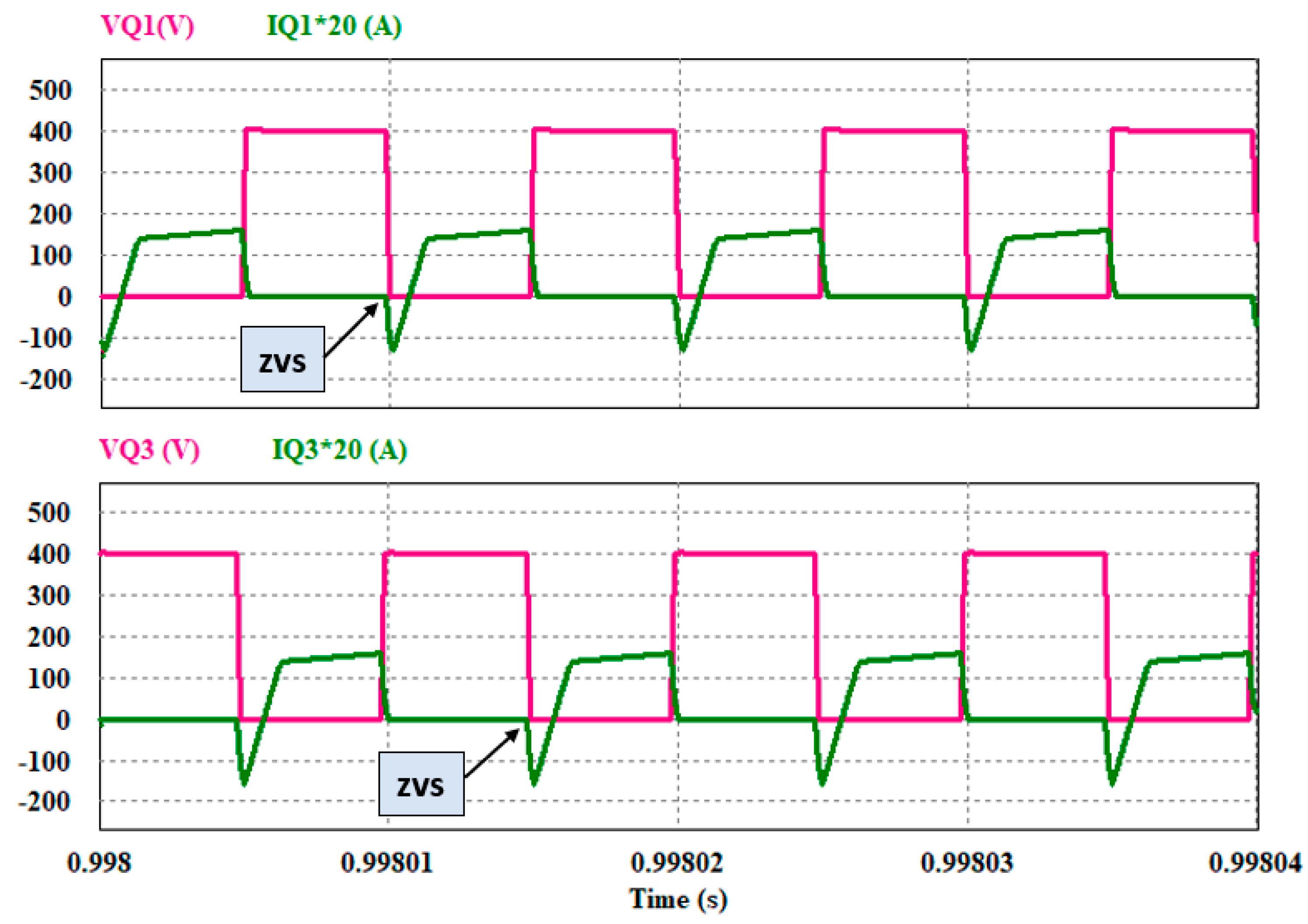 Electronics 11 01898 g018 Electronics 11 01898 g018