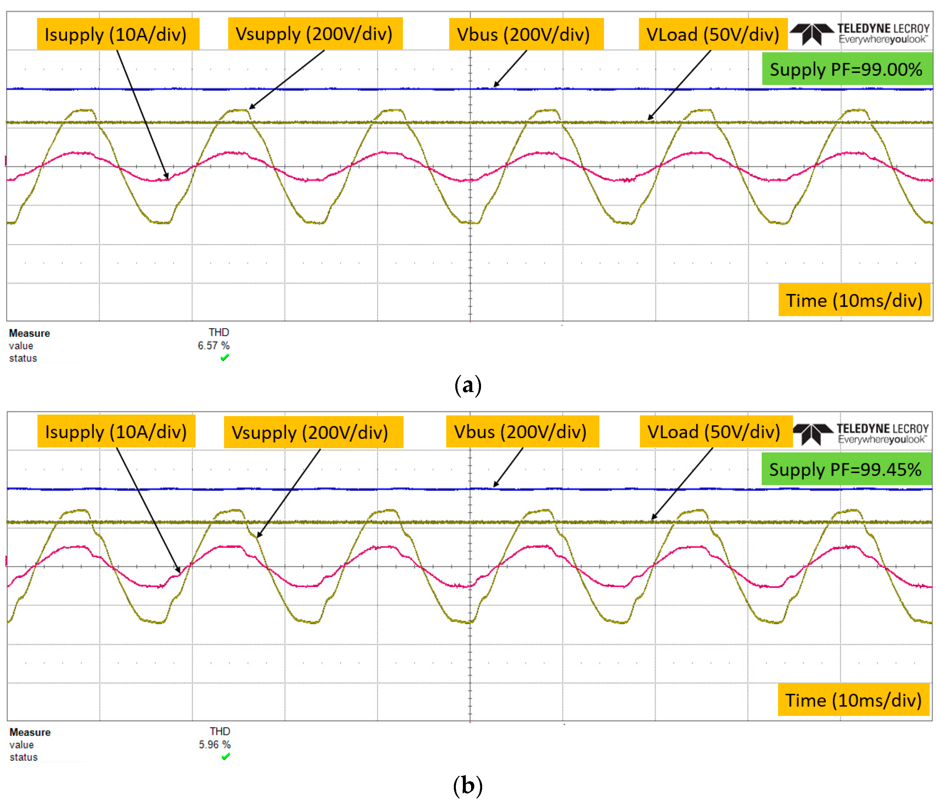 Electronics 11 01898 g024 Electronics 11 01898 g024