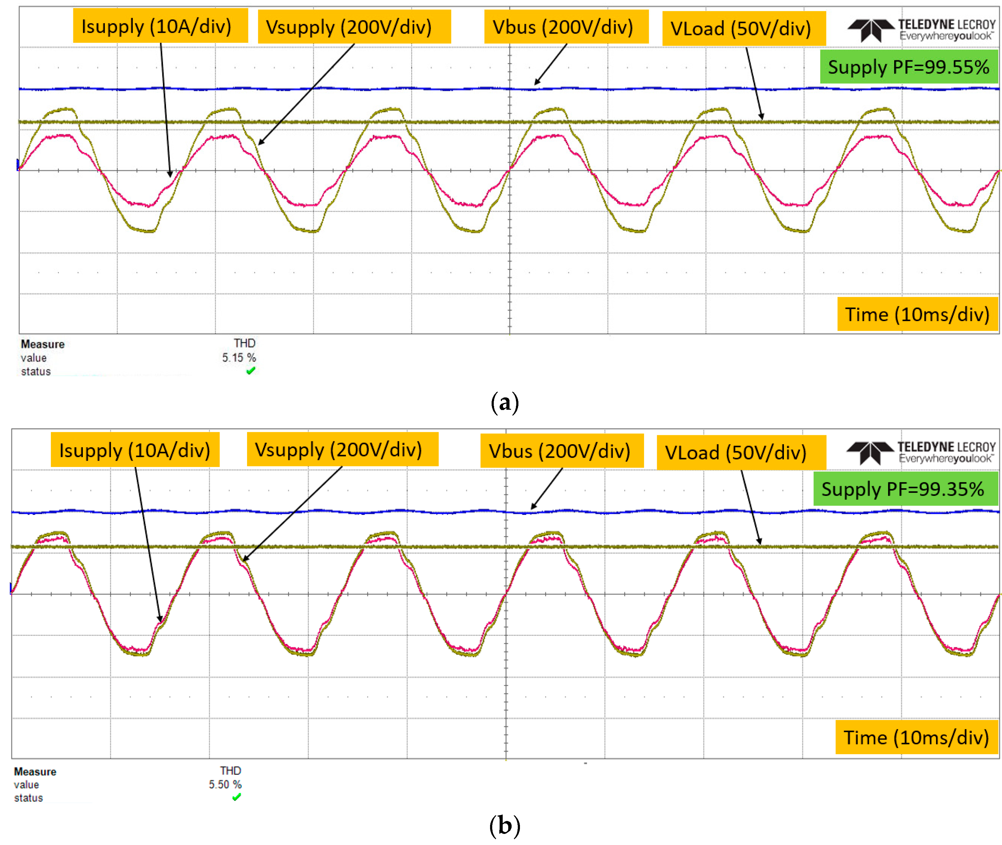 Electronics 11 01898 g025 Electronics 11 01898 g025