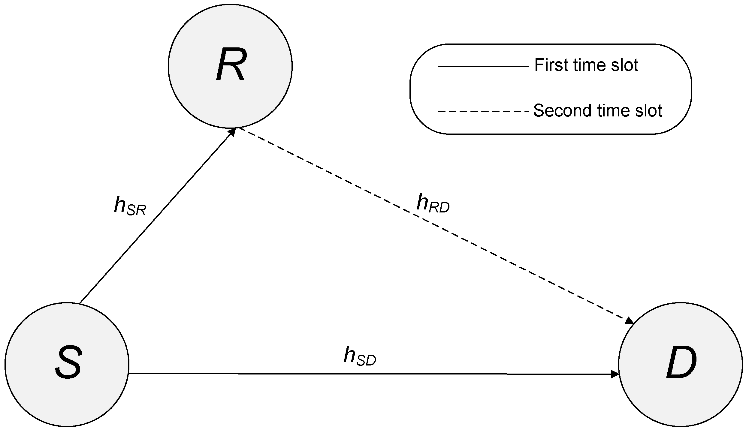 Electronics 11 01899 g001 550