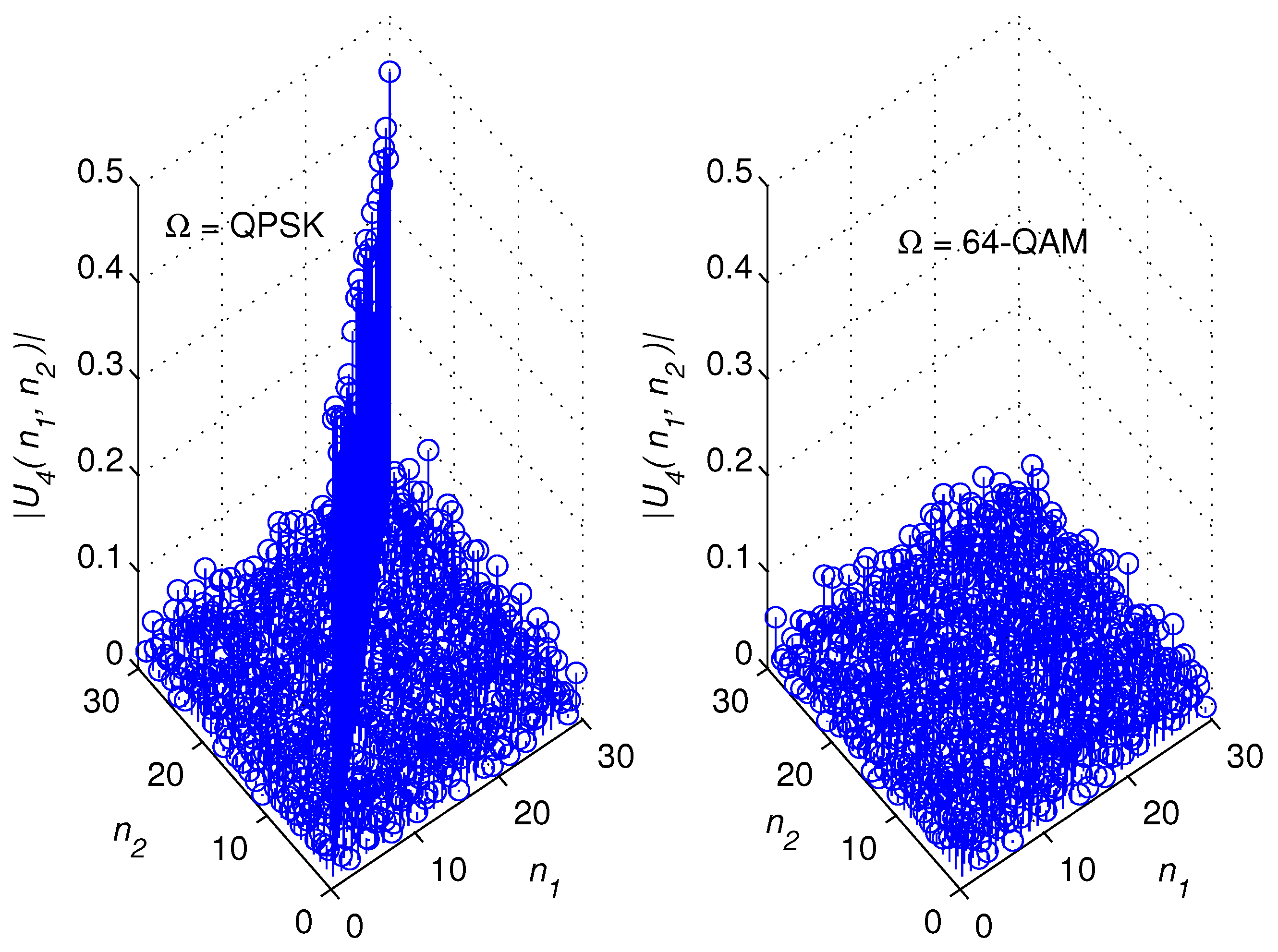 Electronics 11 01899 g005 550